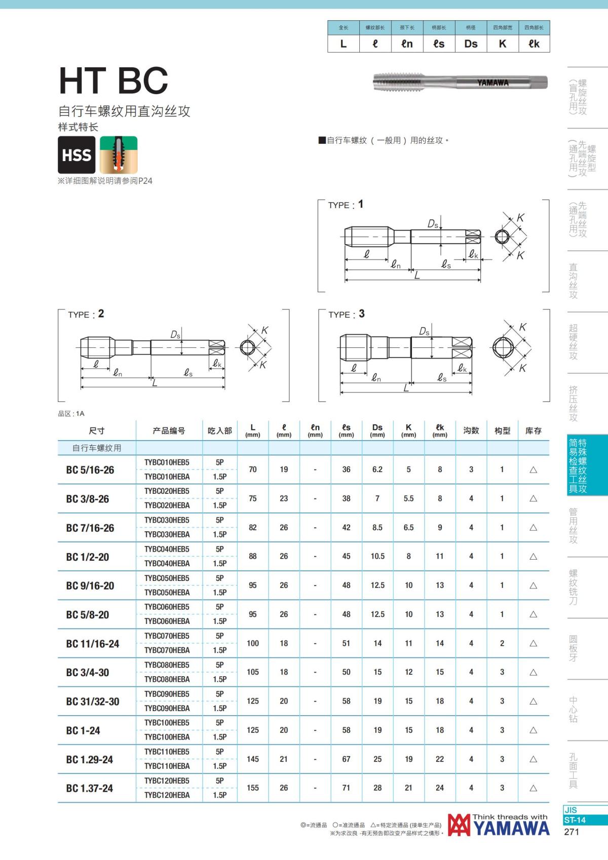 YAMAWA 精准的螺纹_272.jpg