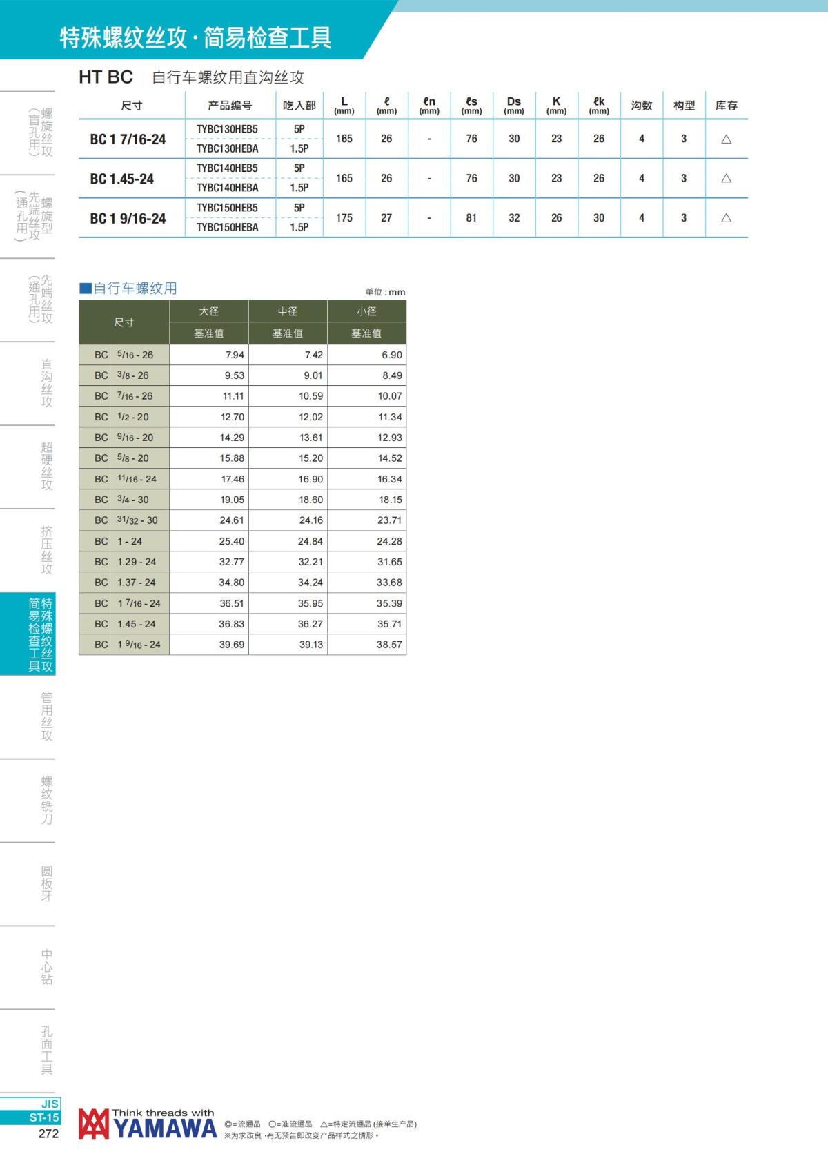 YAMAWA 精准的螺纹_273.jpg