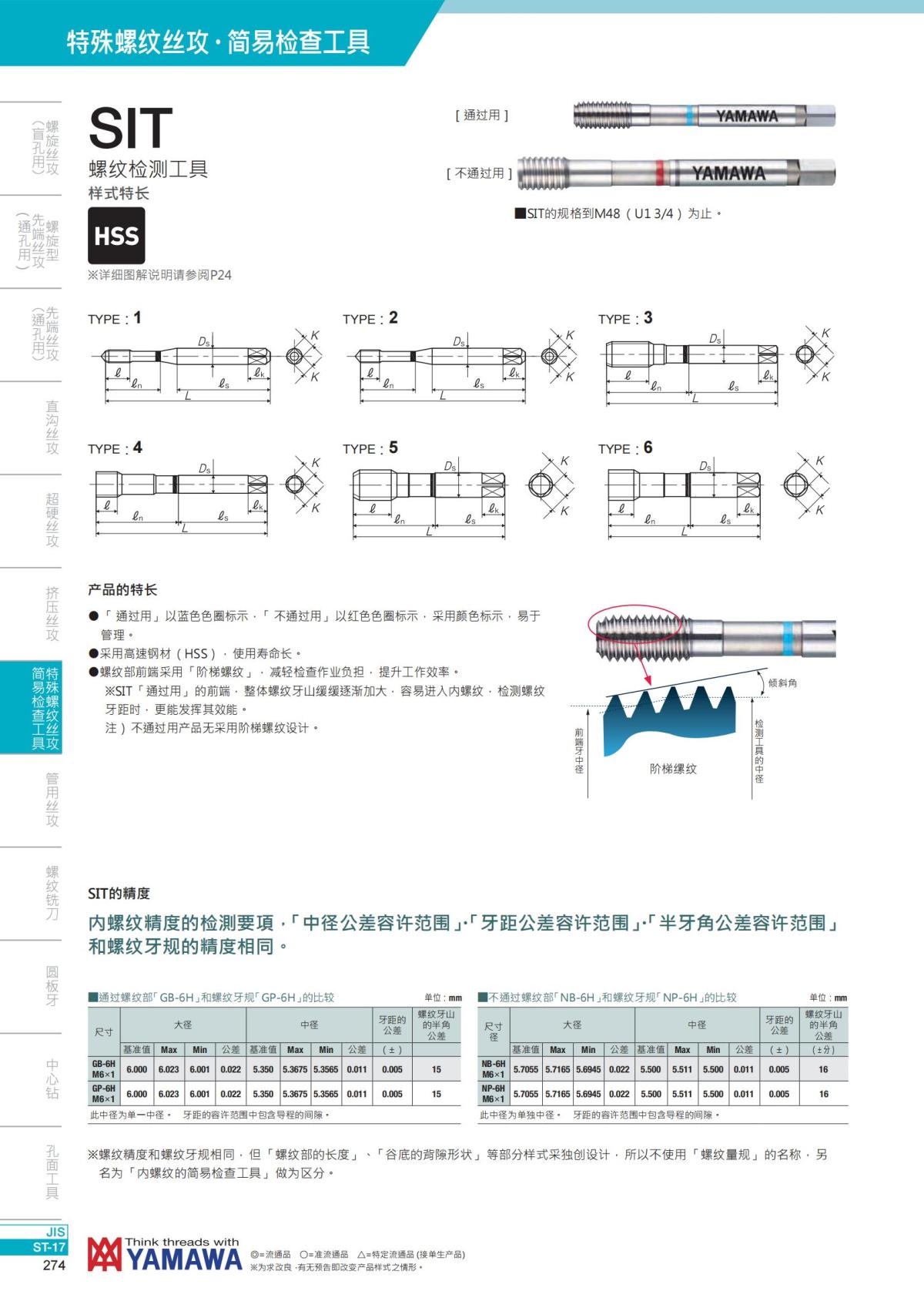 YAMAWA 精准的螺纹_275.jpg