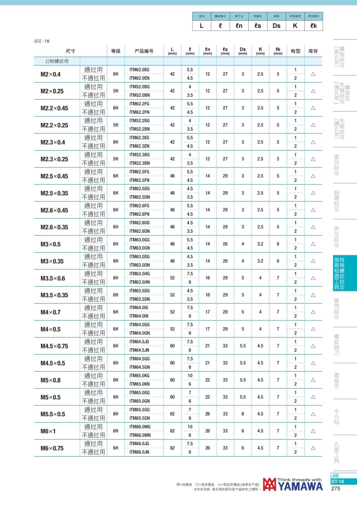 YAMAWA 精准的螺纹_276.jpg