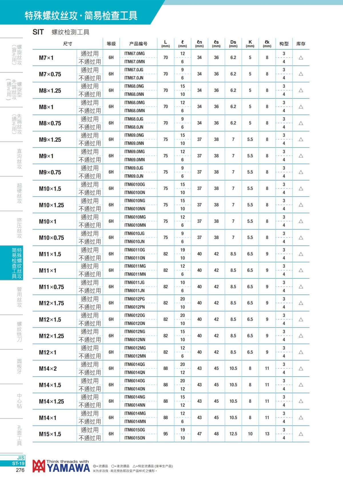 YAMAWA 精准的螺纹_277.jpg