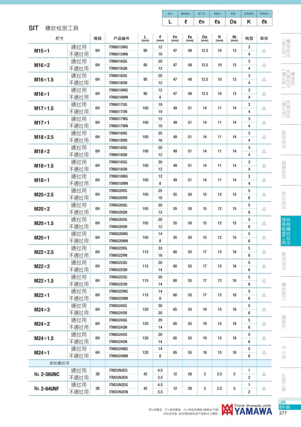 YAMAWA 精准的螺纹_278.jpg
