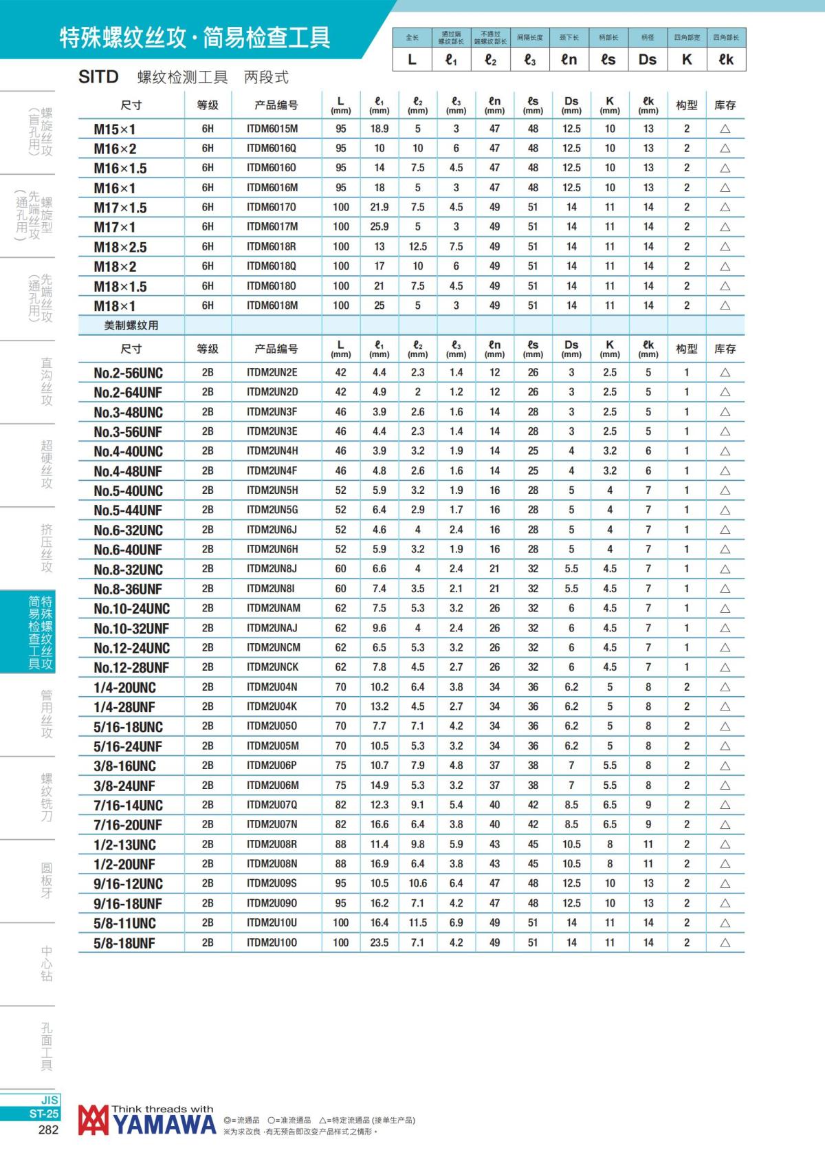 YAMAWA 精准的螺纹_283.jpg