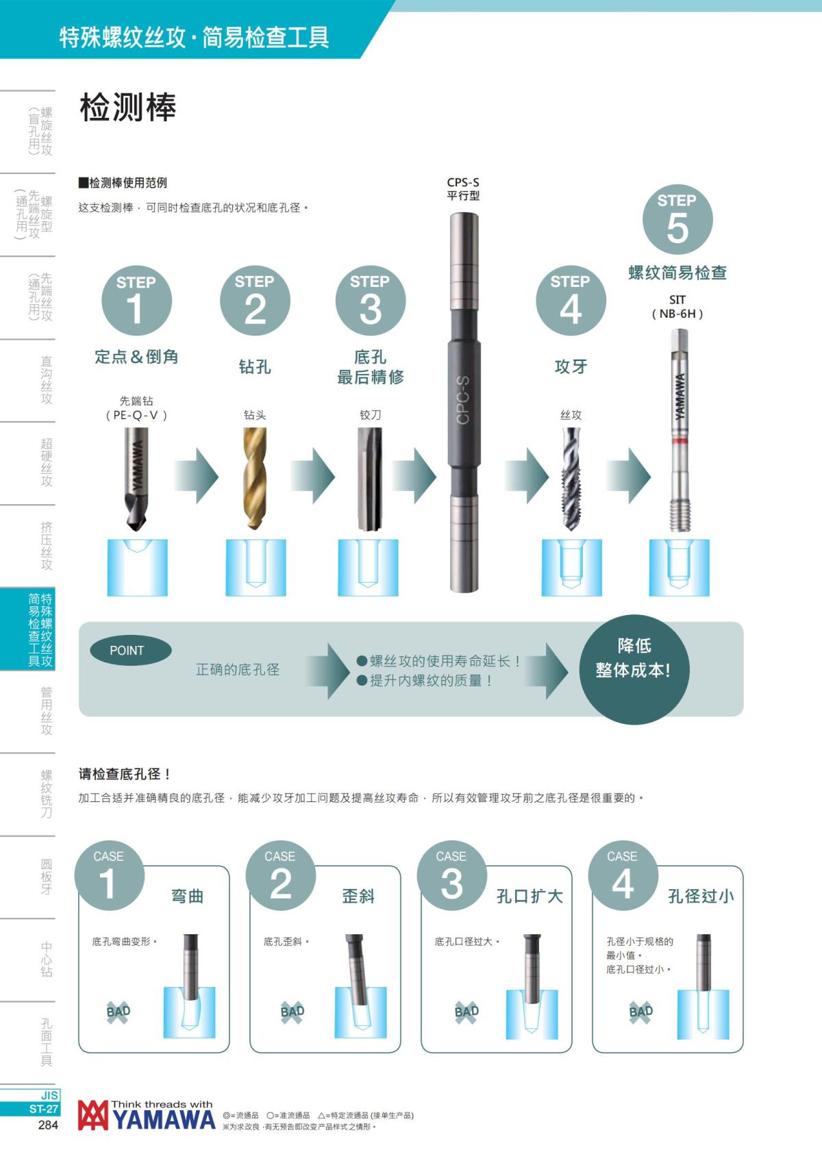 YAMAWA 精准的螺纹_285.jpg