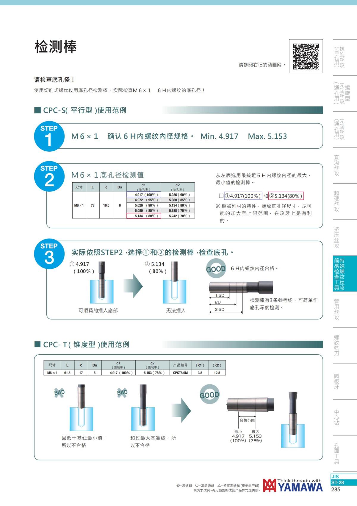 YAMAWA 精准的螺纹_286.jpg