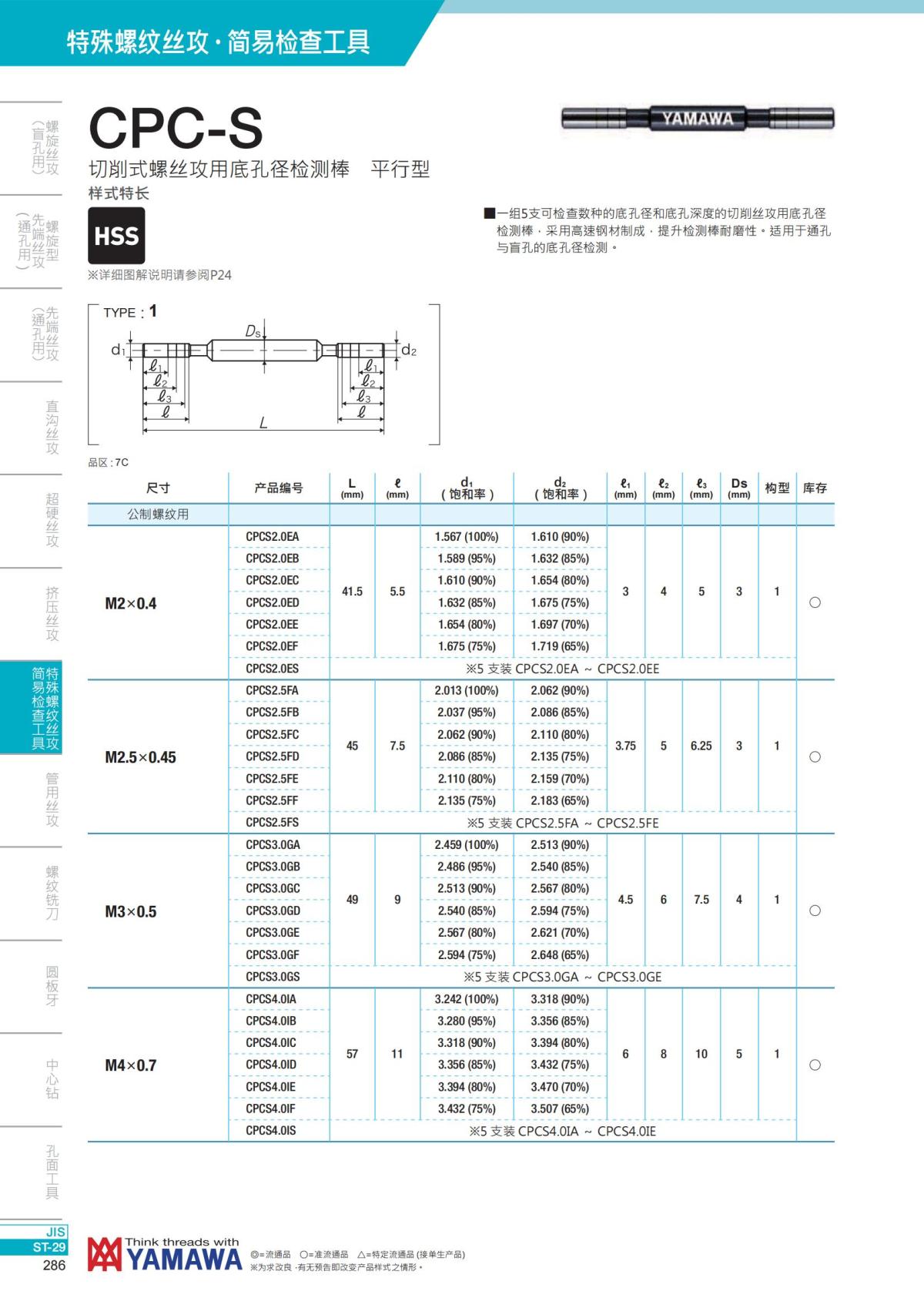 YAMAWA 精准的螺纹_287.jpg