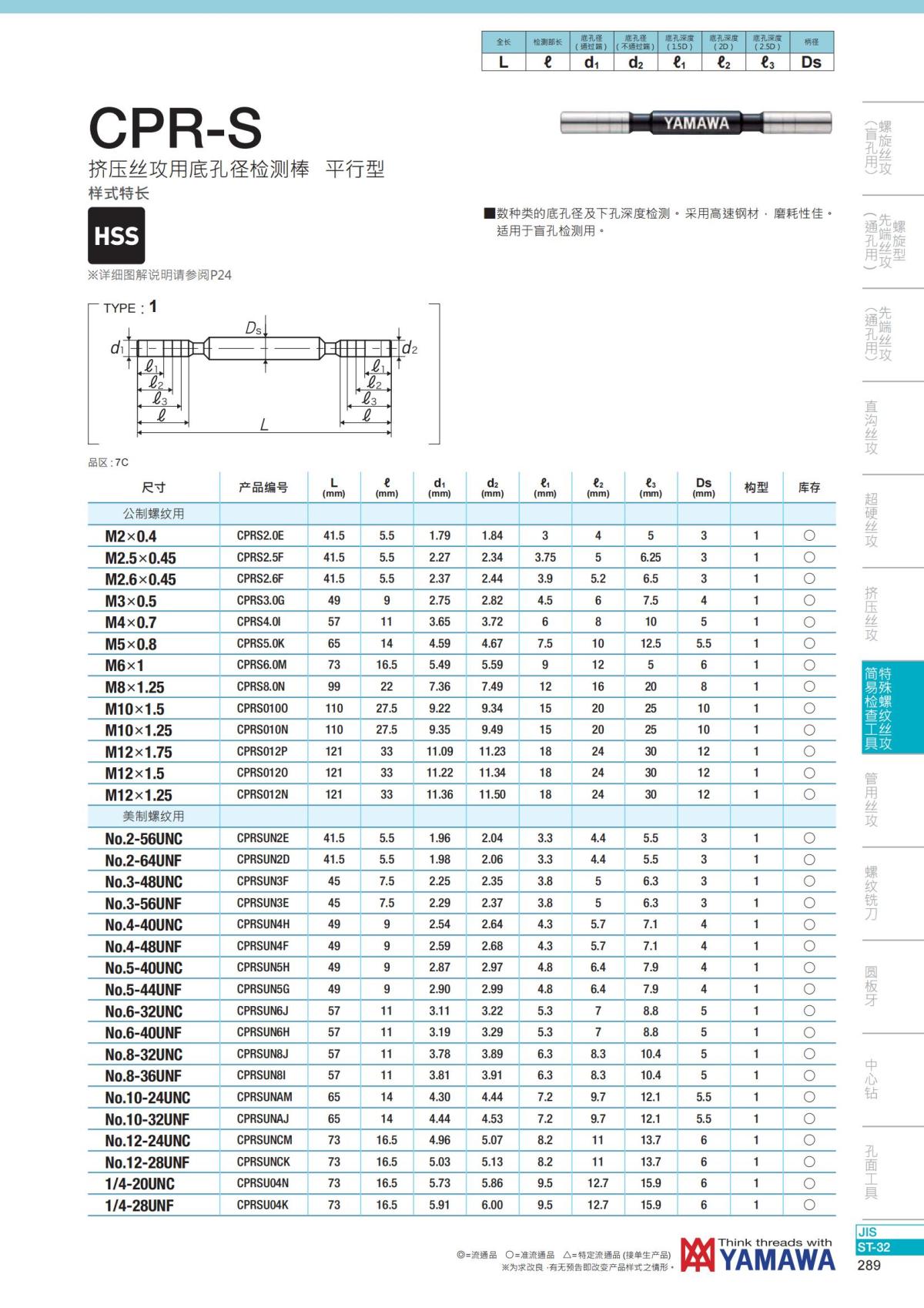 YAMAWA 精准的螺纹_290.jpg
