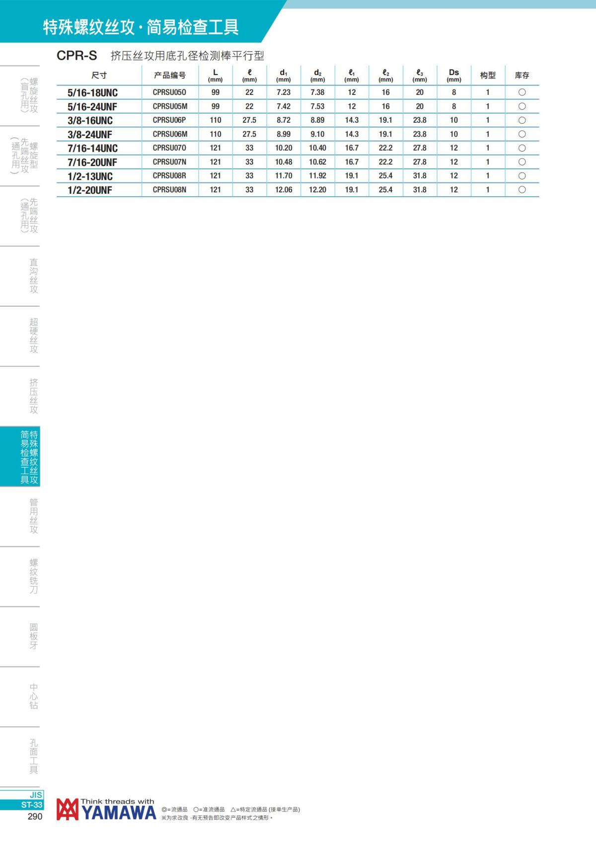 YAMAWA 精准的螺纹_291.jpg