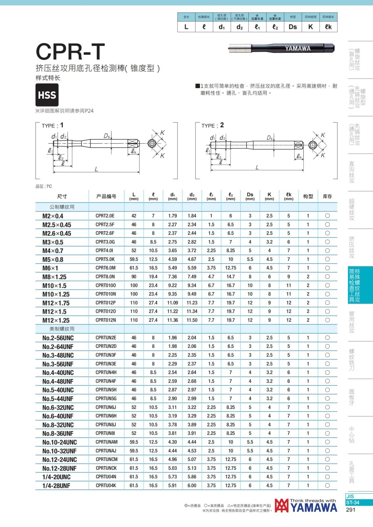 YAMAWA 精准的螺纹_292.jpg