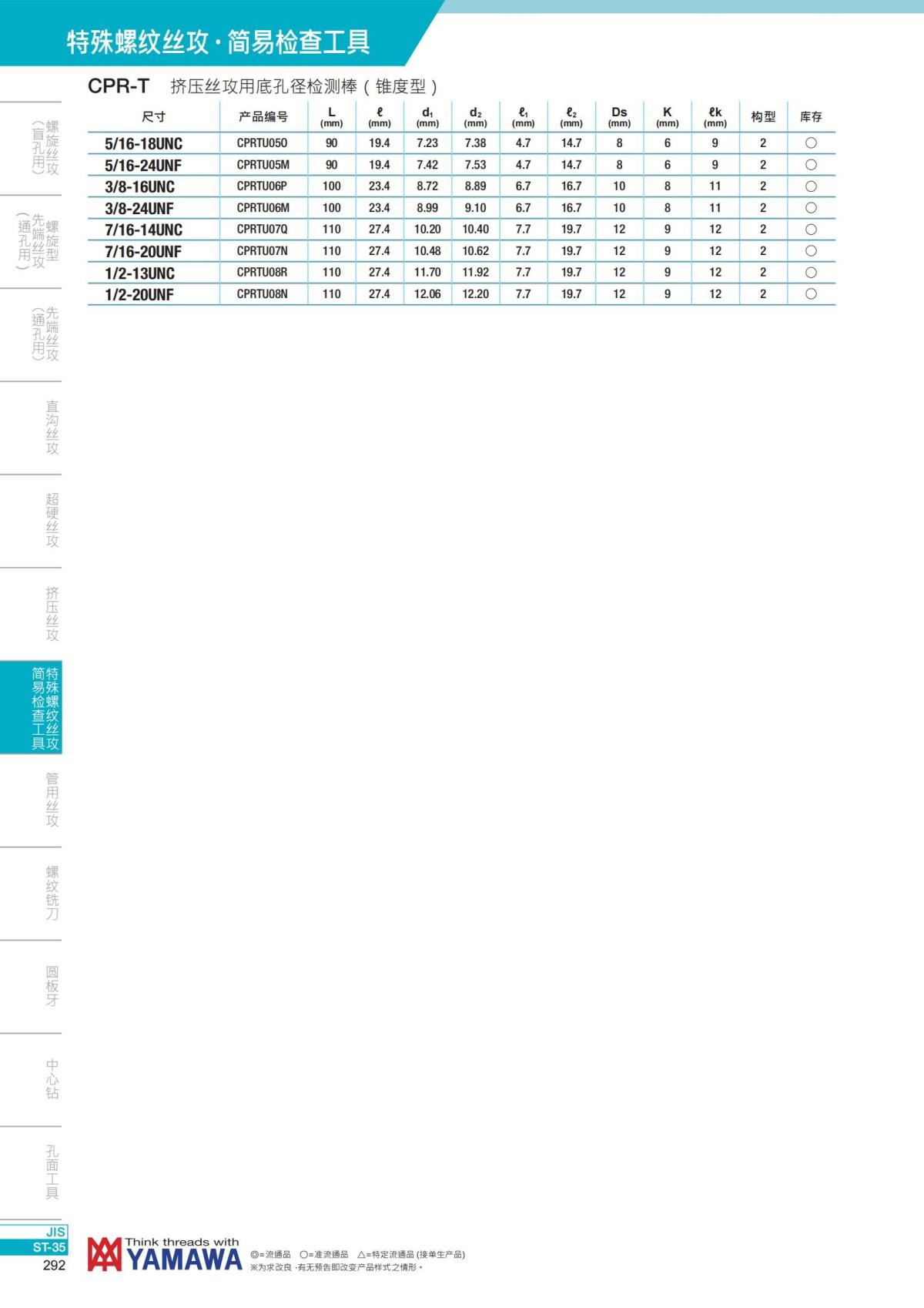 YAMAWA 精准的螺纹_293.jpg