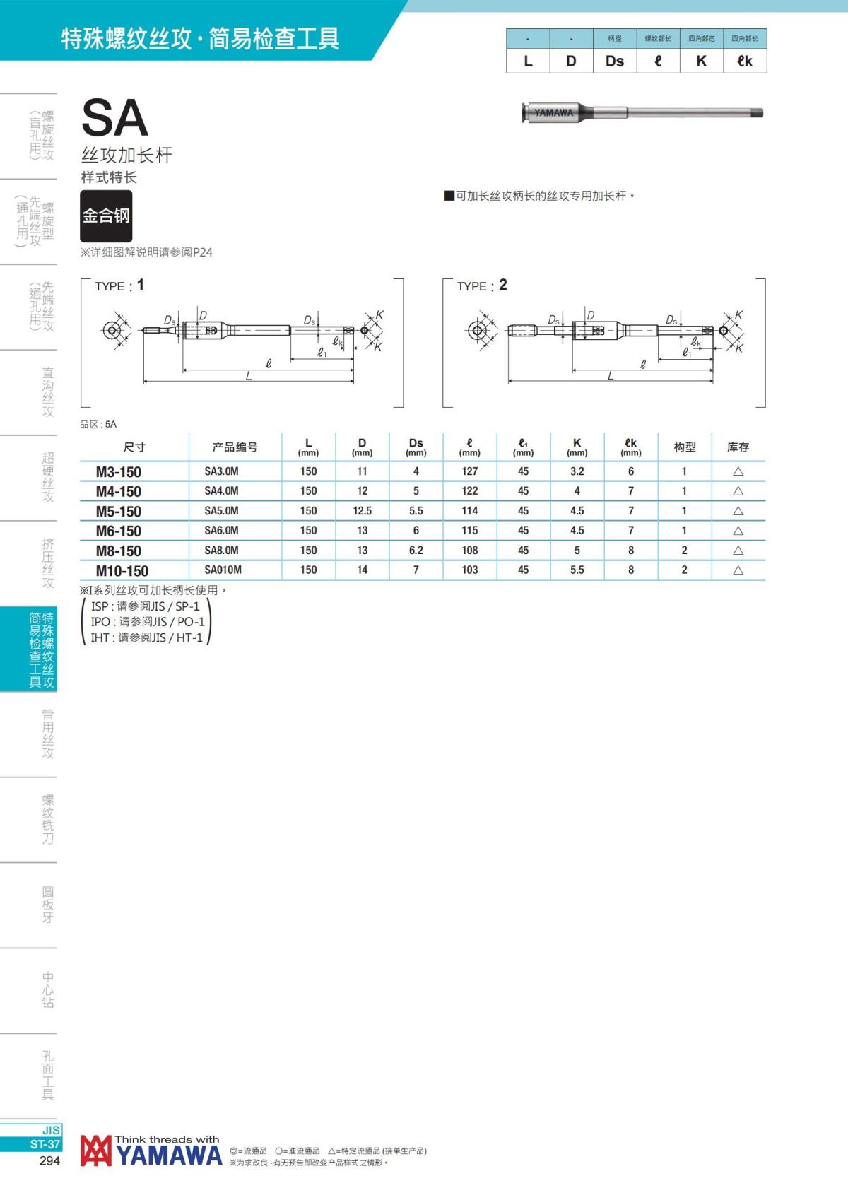 YAMAWA 精准的螺纹_295.jpg