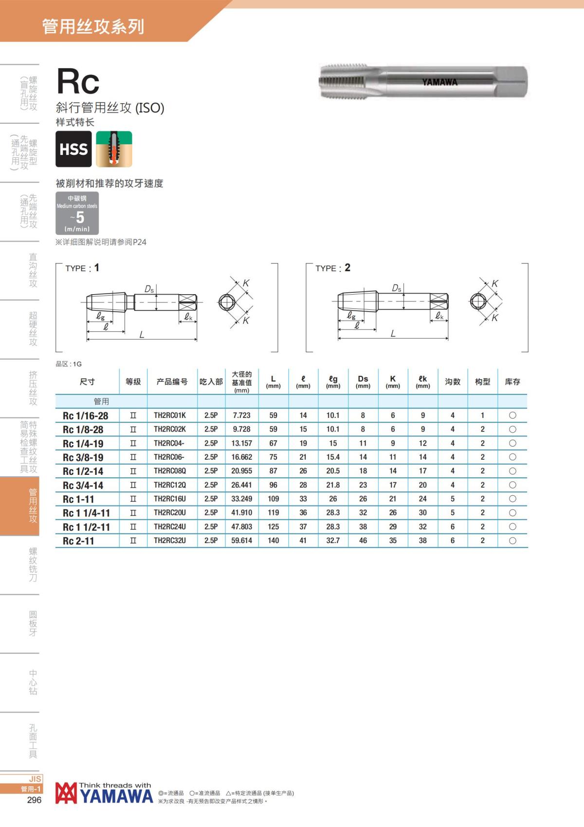 YAMAWA 精准的螺纹_297.jpg