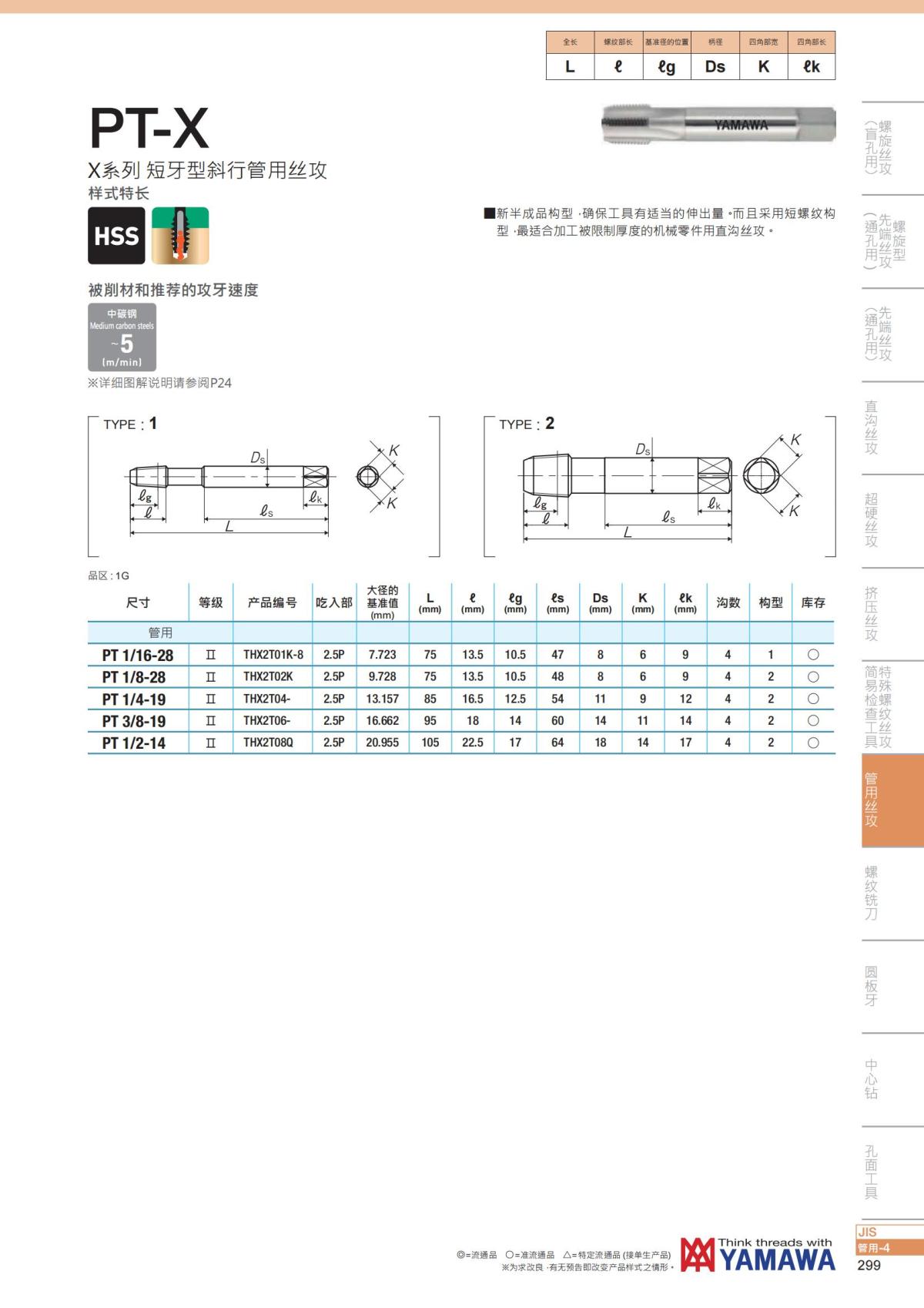 YAMAWA 精准的螺纹_300.jpg