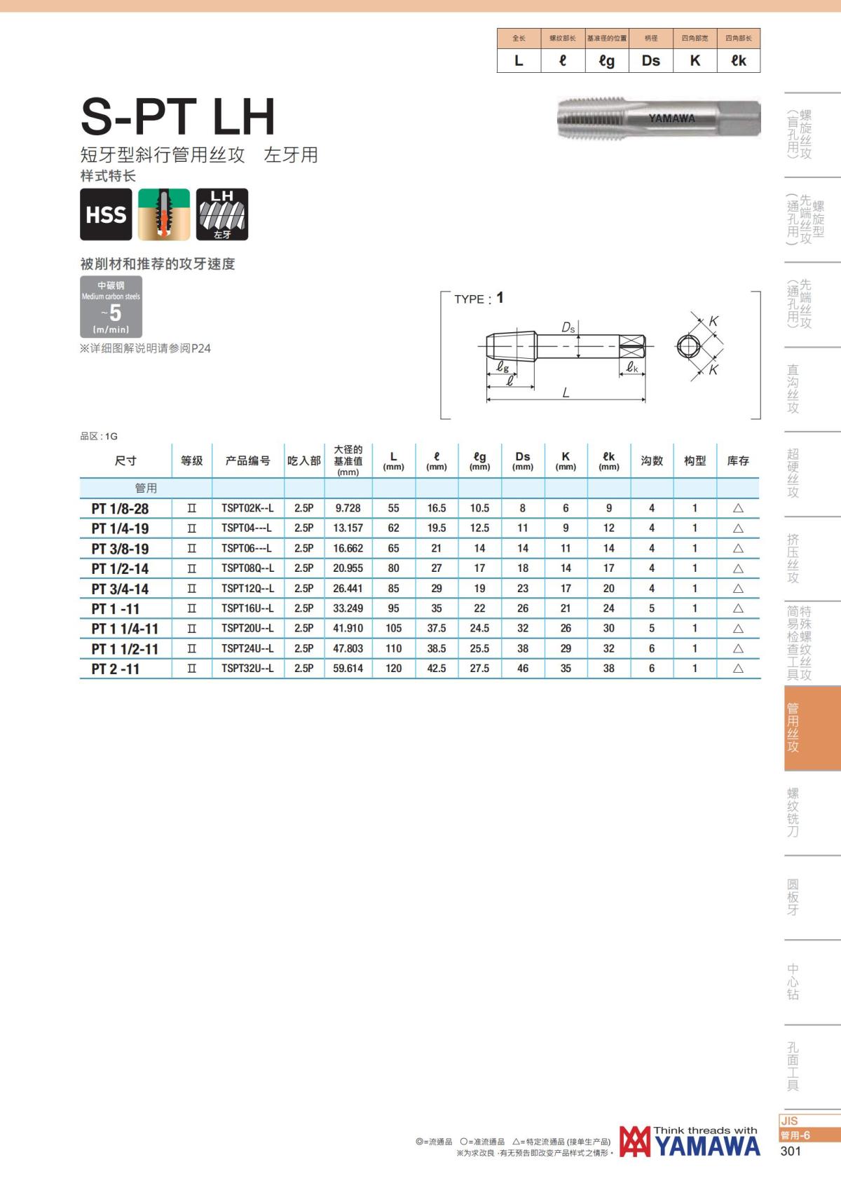 YAMAWA 精准的螺纹_302.jpg