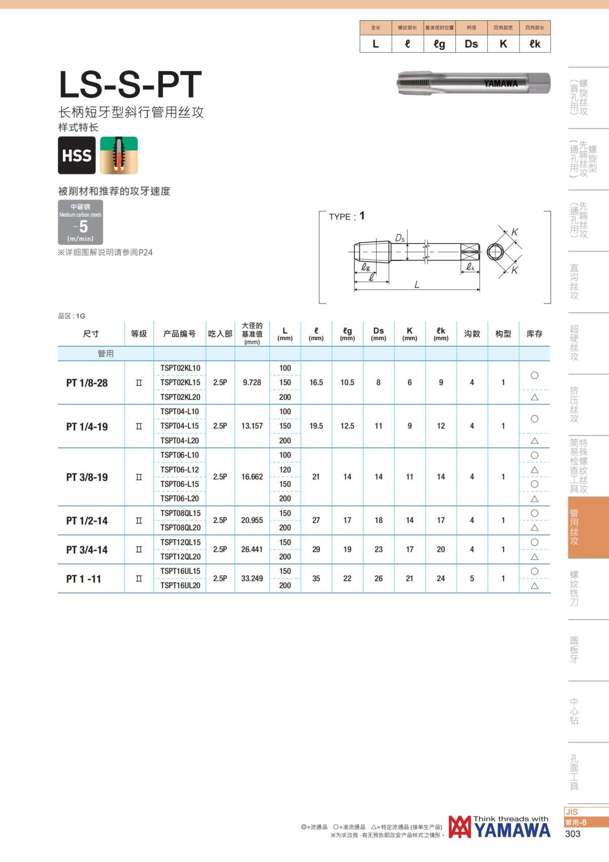 YAMAWA 精准的螺纹_304.jpg