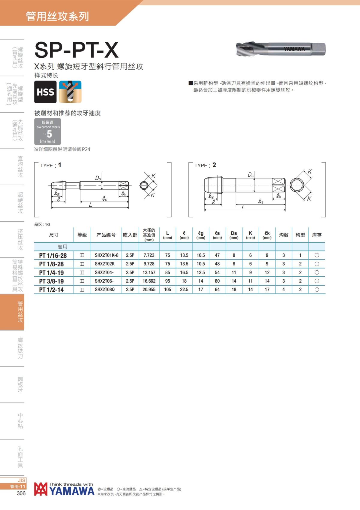 YAMAWA 精准的螺纹_307.jpg