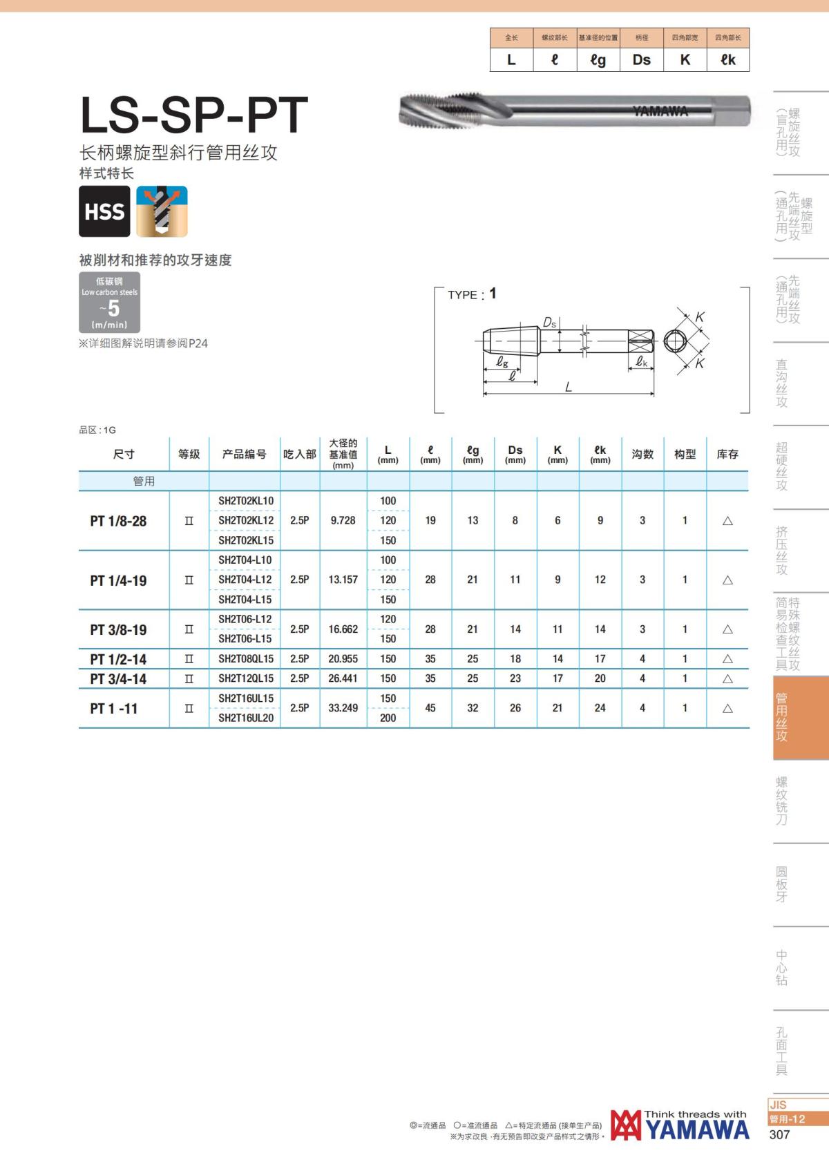 YAMAWA 精准的螺纹_308.jpg