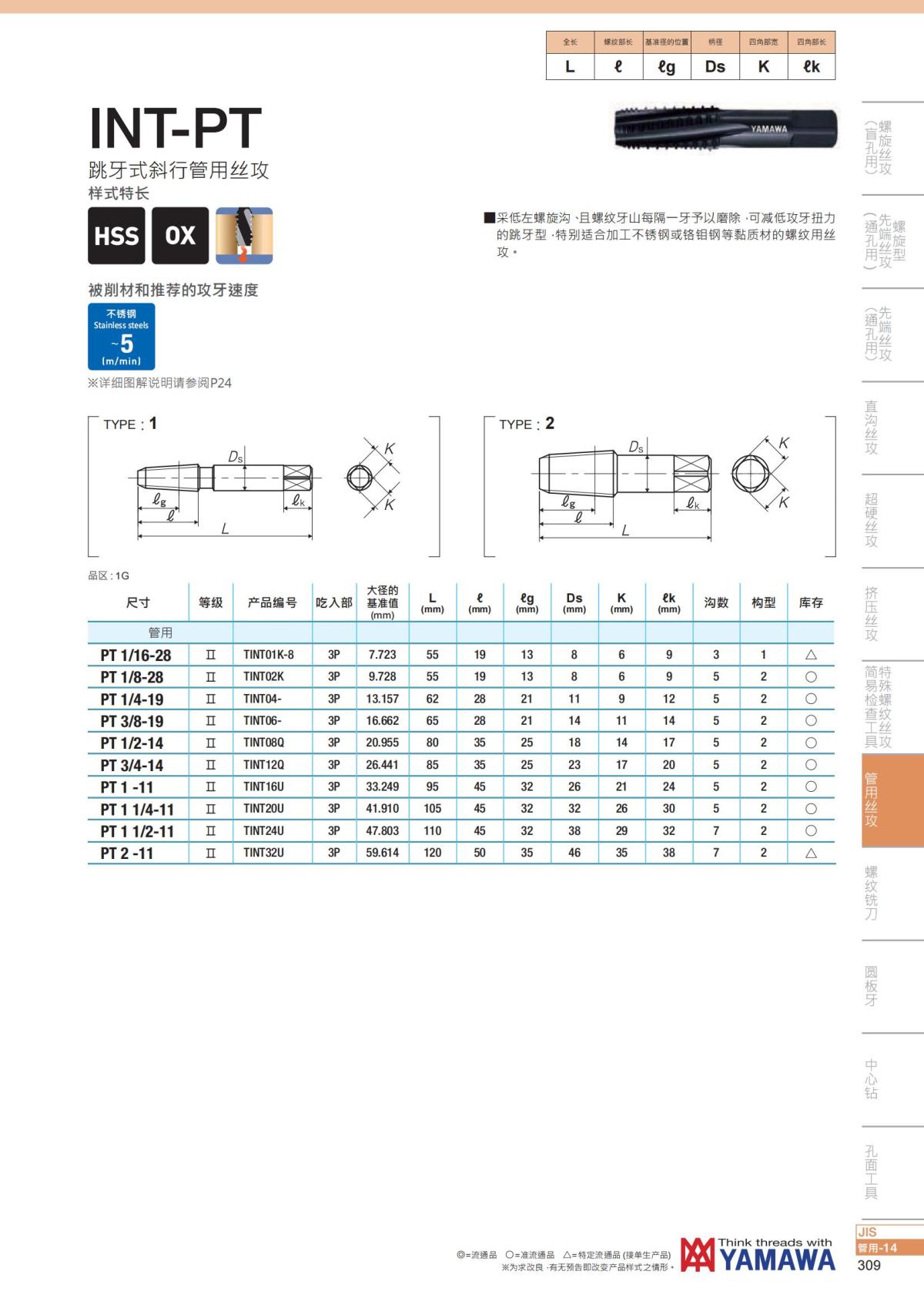 YAMAWA 精准的螺纹_310.jpg
