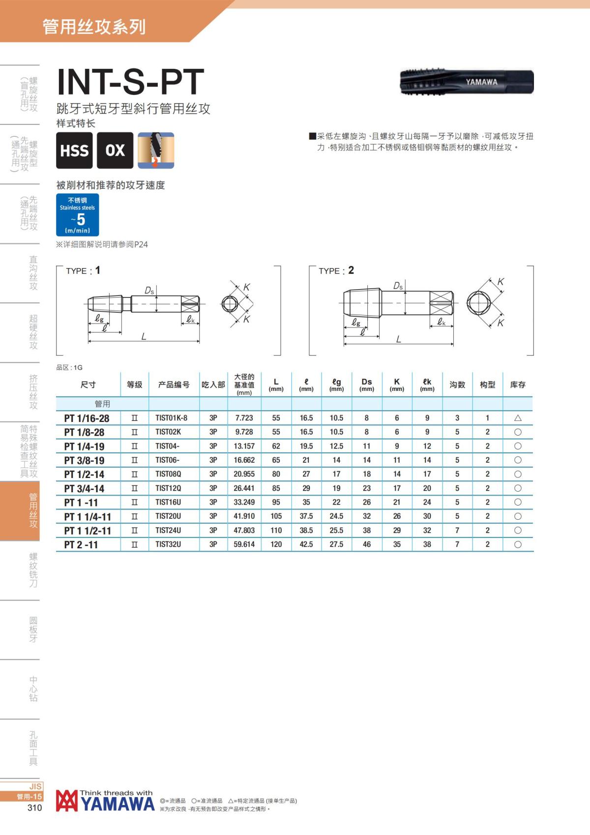YAMAWA 精准的螺纹_311.jpg