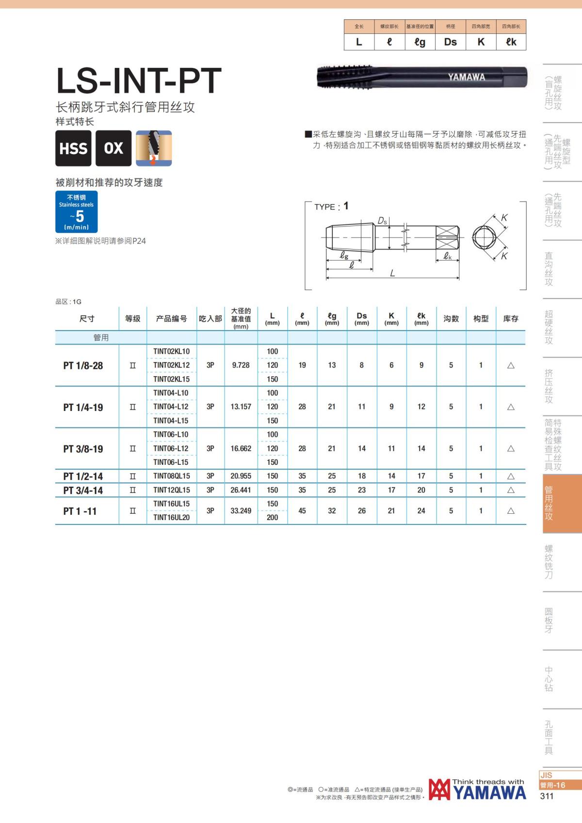 YAMAWA 精准的螺纹_312.jpg