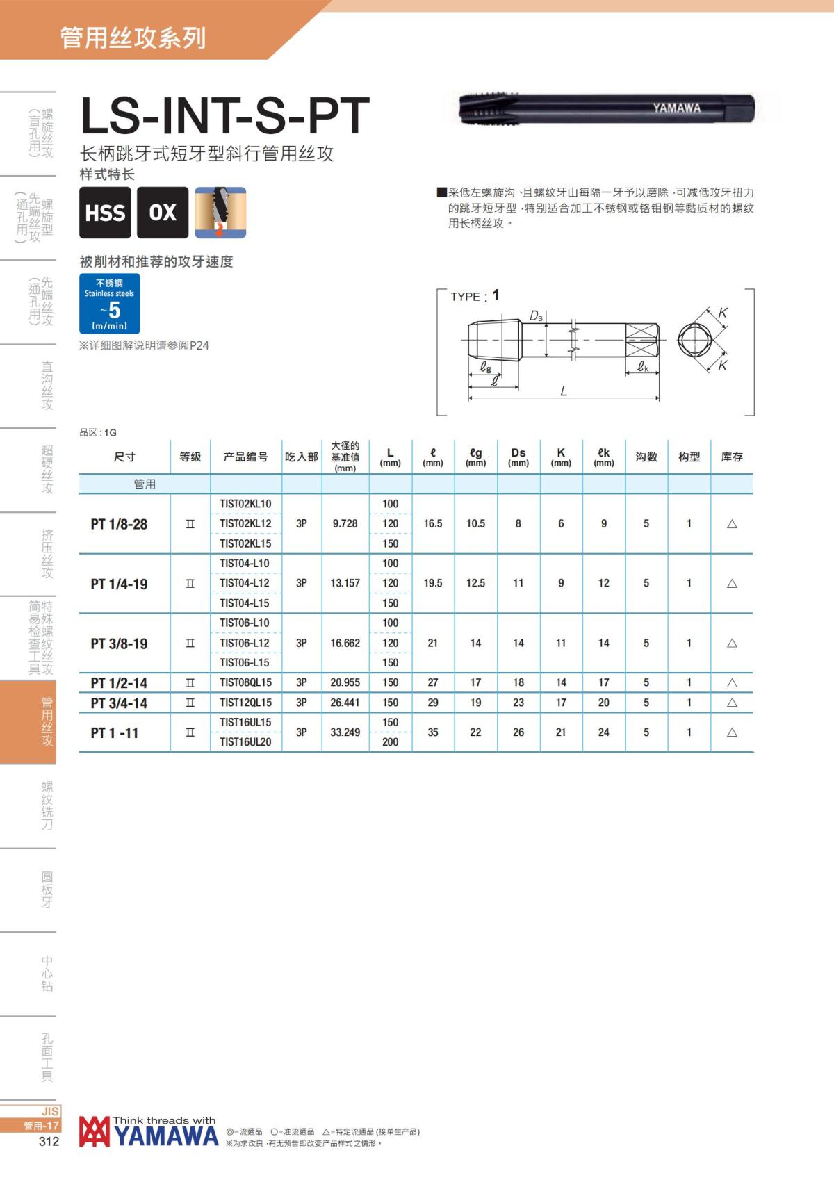 YAMAWA 精准的螺纹_313.jpg