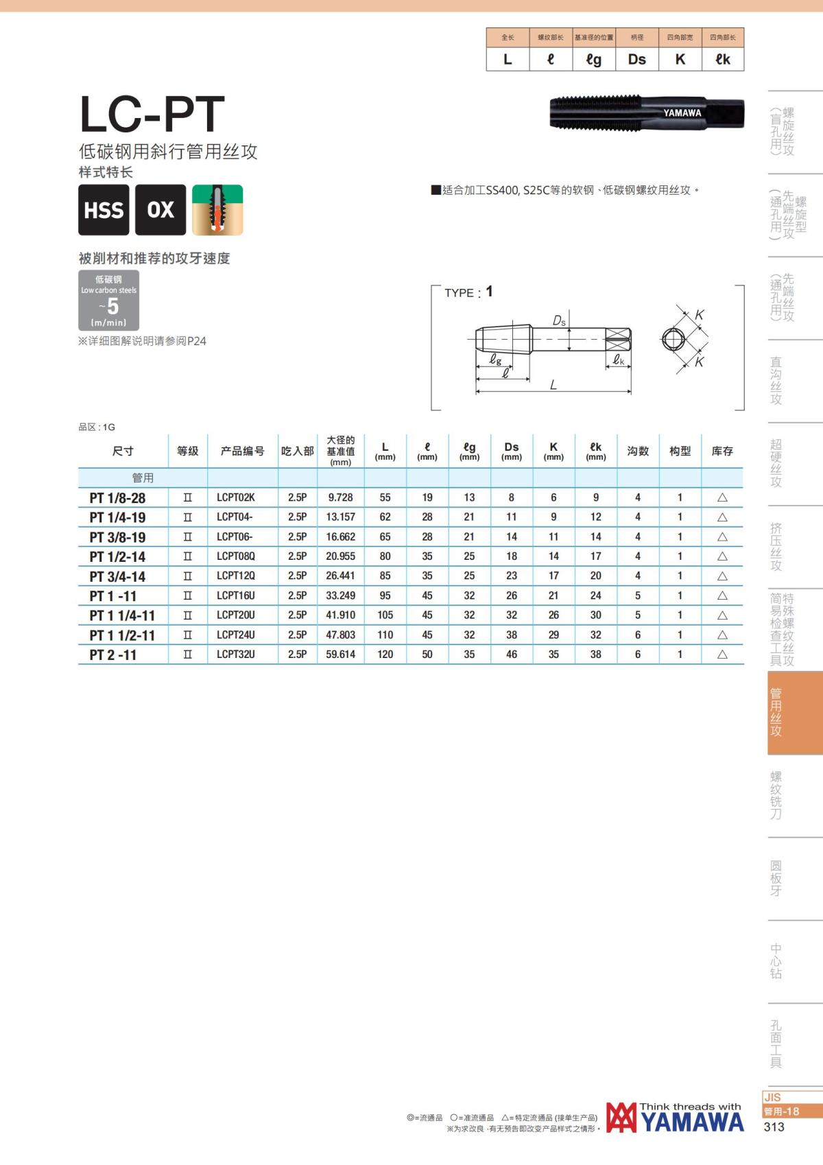 YAMAWA 精准的螺纹_314.jpg
