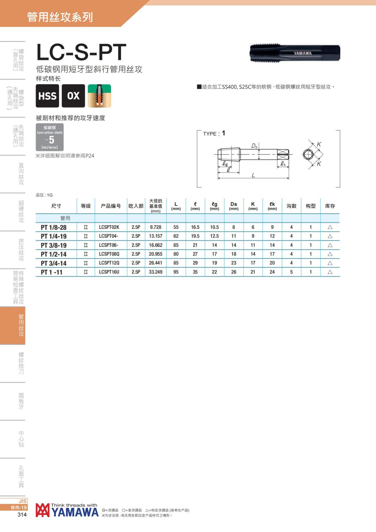 YAMAWA 精准的螺纹_315.jpg