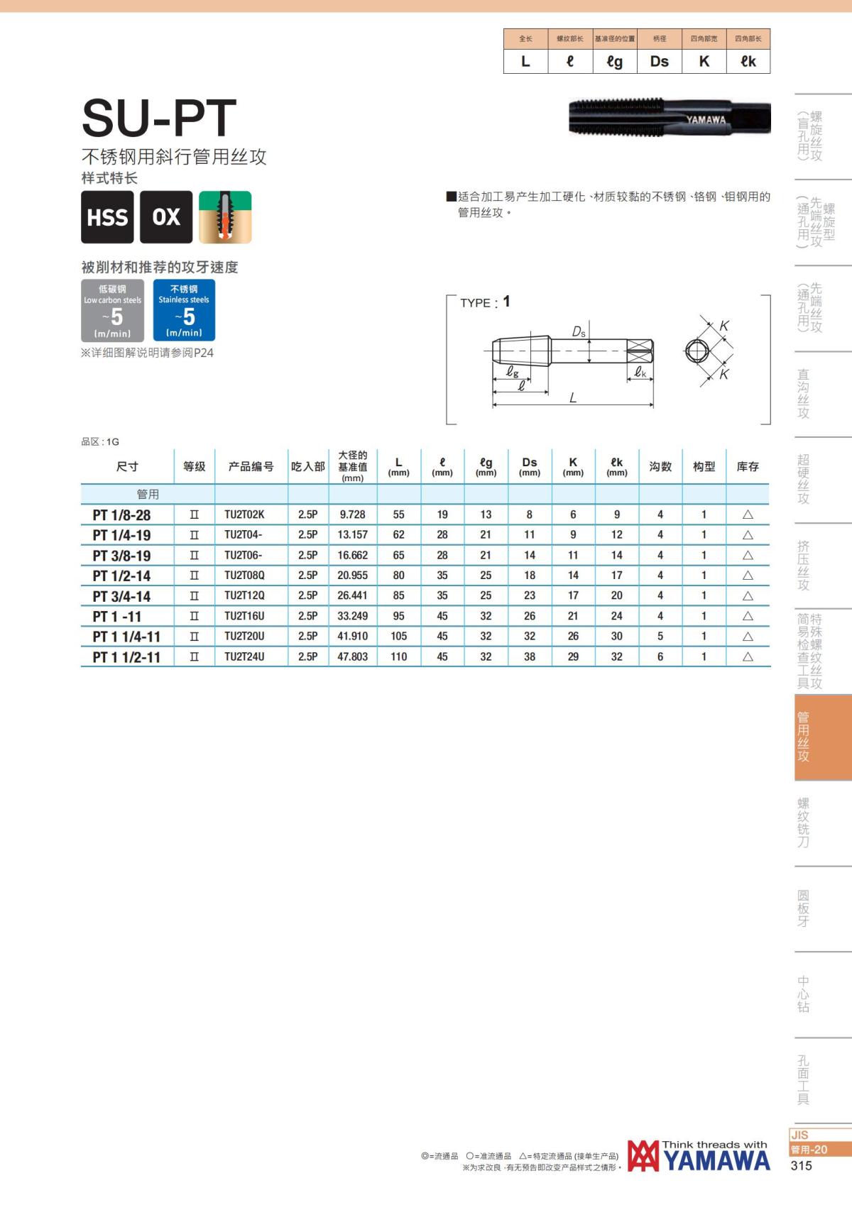 YAMAWA 精准的螺纹_316.jpg