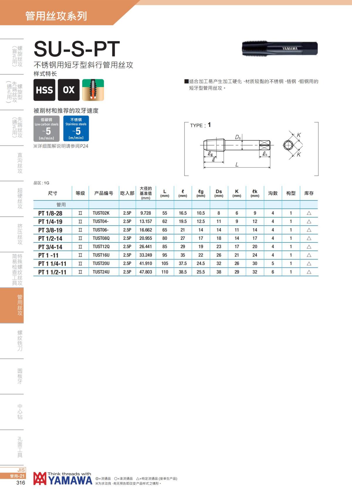 YAMAWA 精准的螺纹_317.jpg