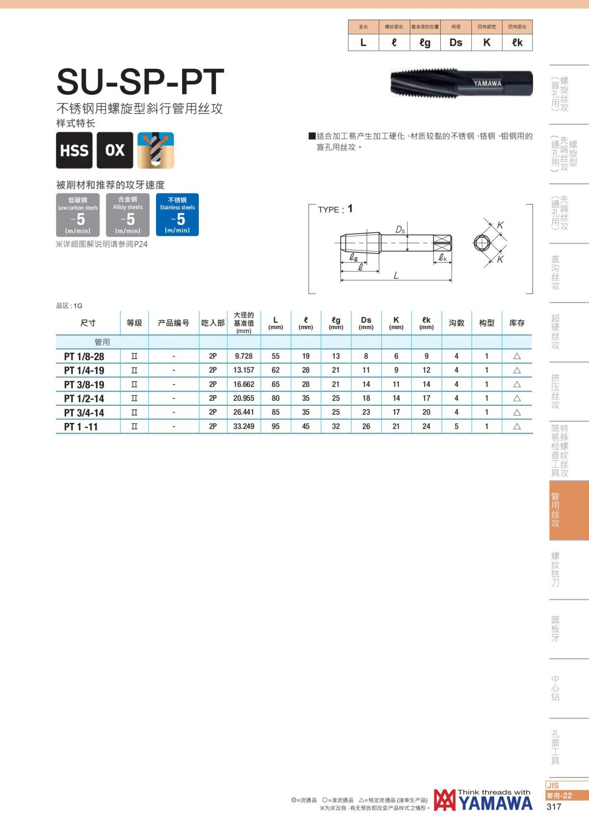 YAMAWA 精准的螺纹_318.jpg