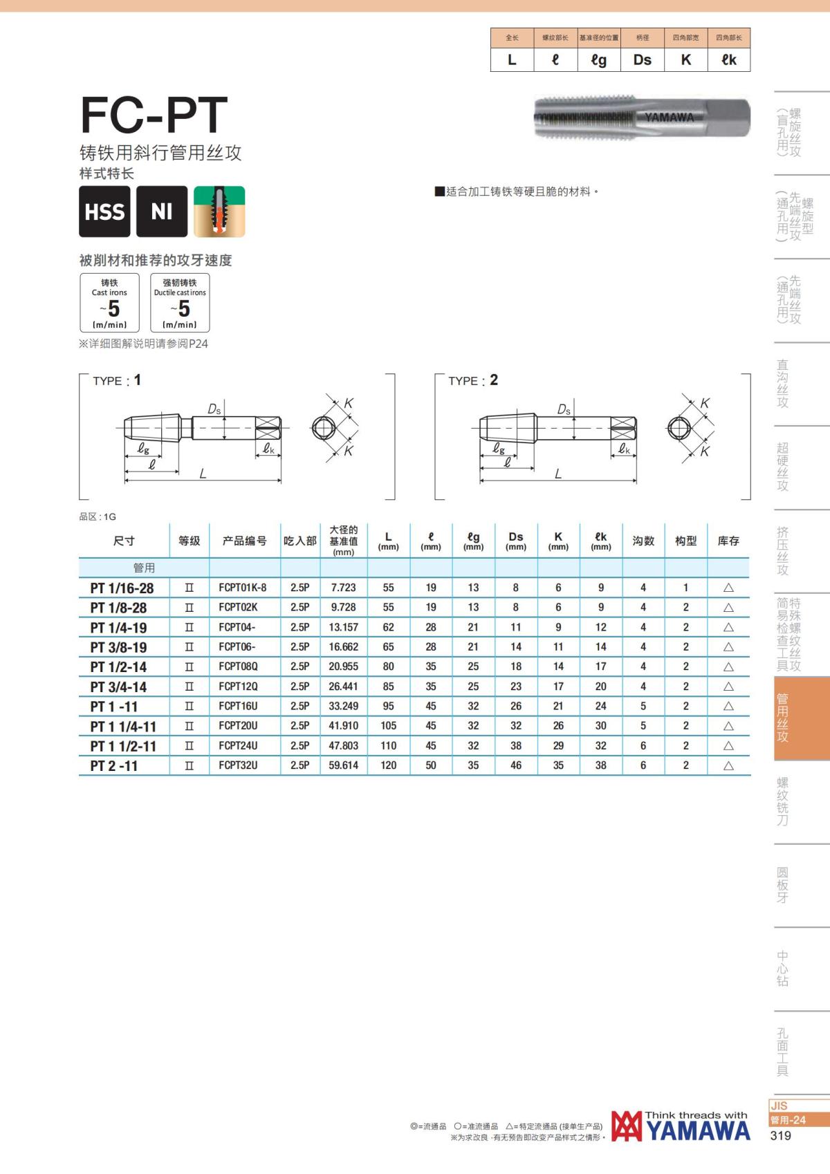YAMAWA 精准的螺纹_320.jpg