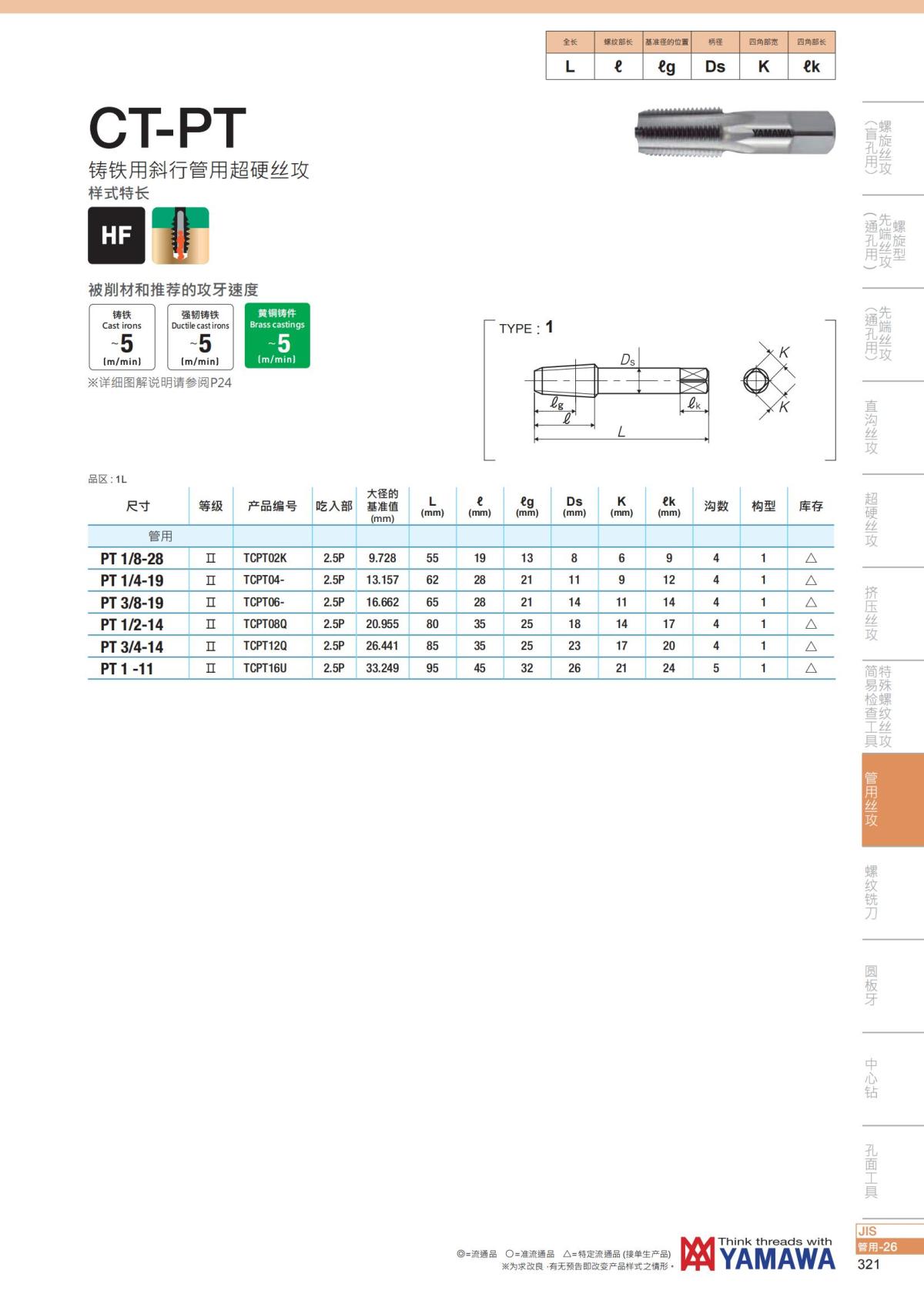 YAMAWA 精准的螺纹_322.jpg