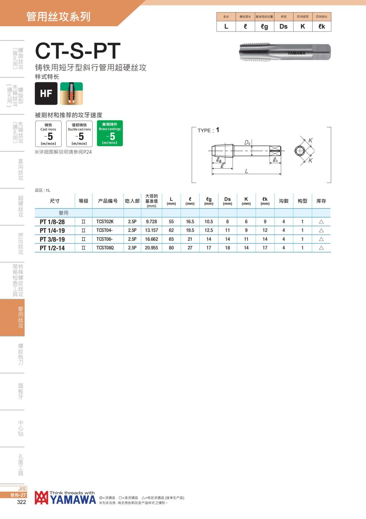 YAMAWA 精准的螺纹_323.jpg