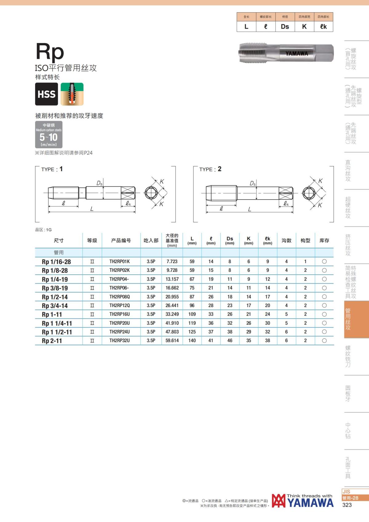 YAMAWA 精准的螺纹_324.jpg