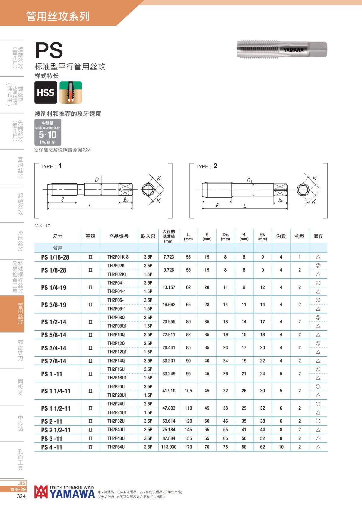 YAMAWA 精准的螺纹_325.jpg