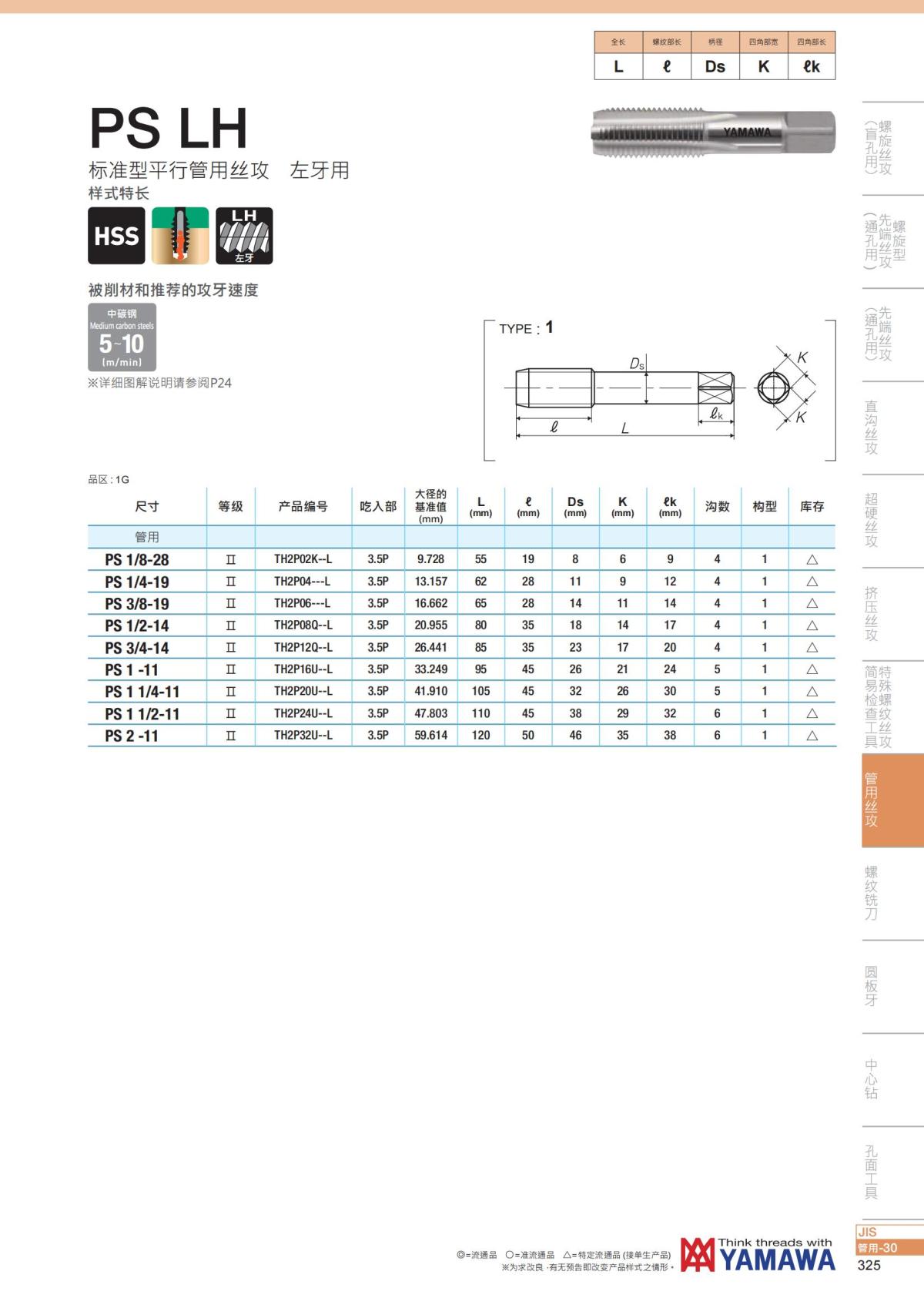 YAMAWA 精准的螺纹_326.jpg