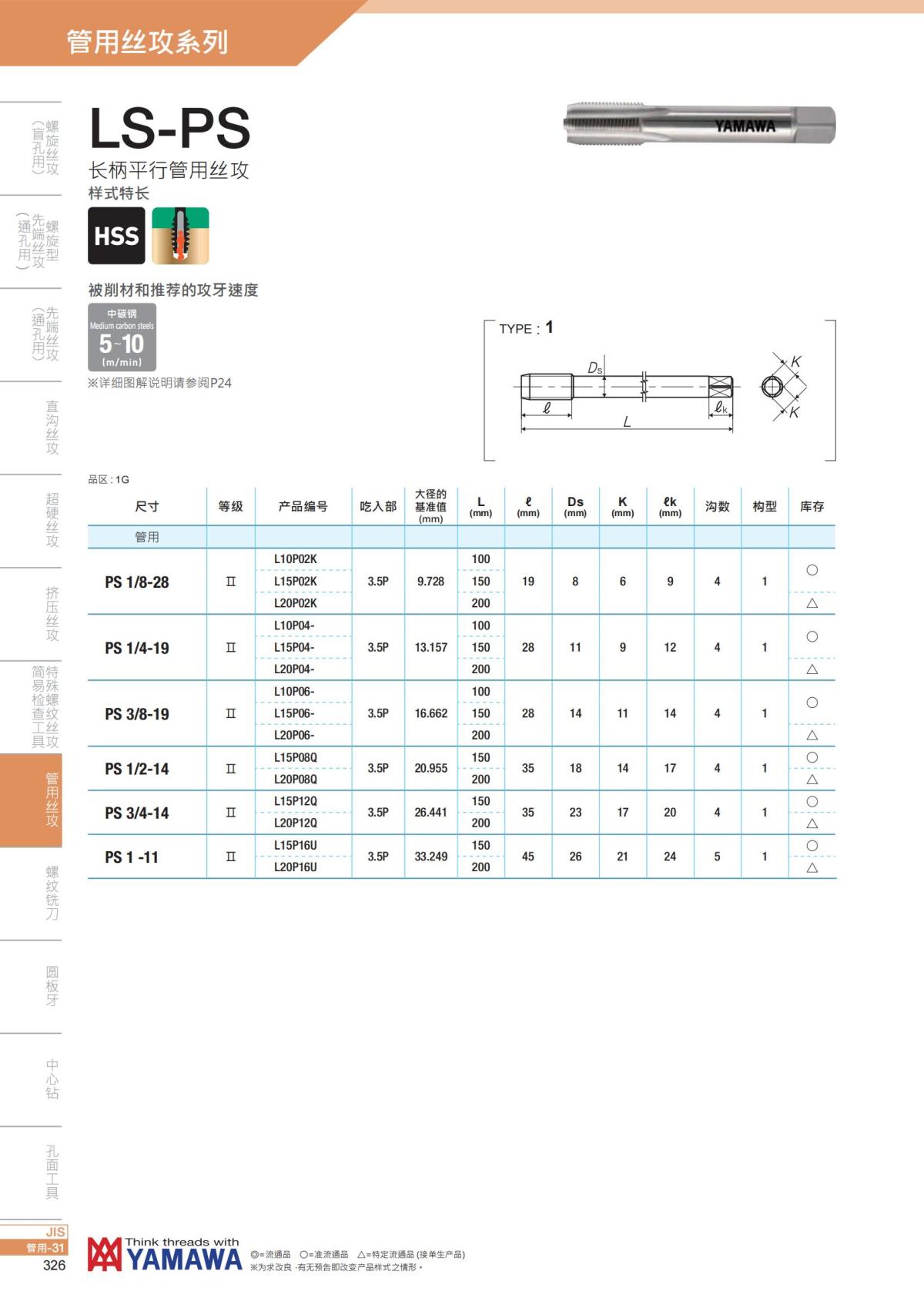 YAMAWA 精准的螺纹_327.jpg