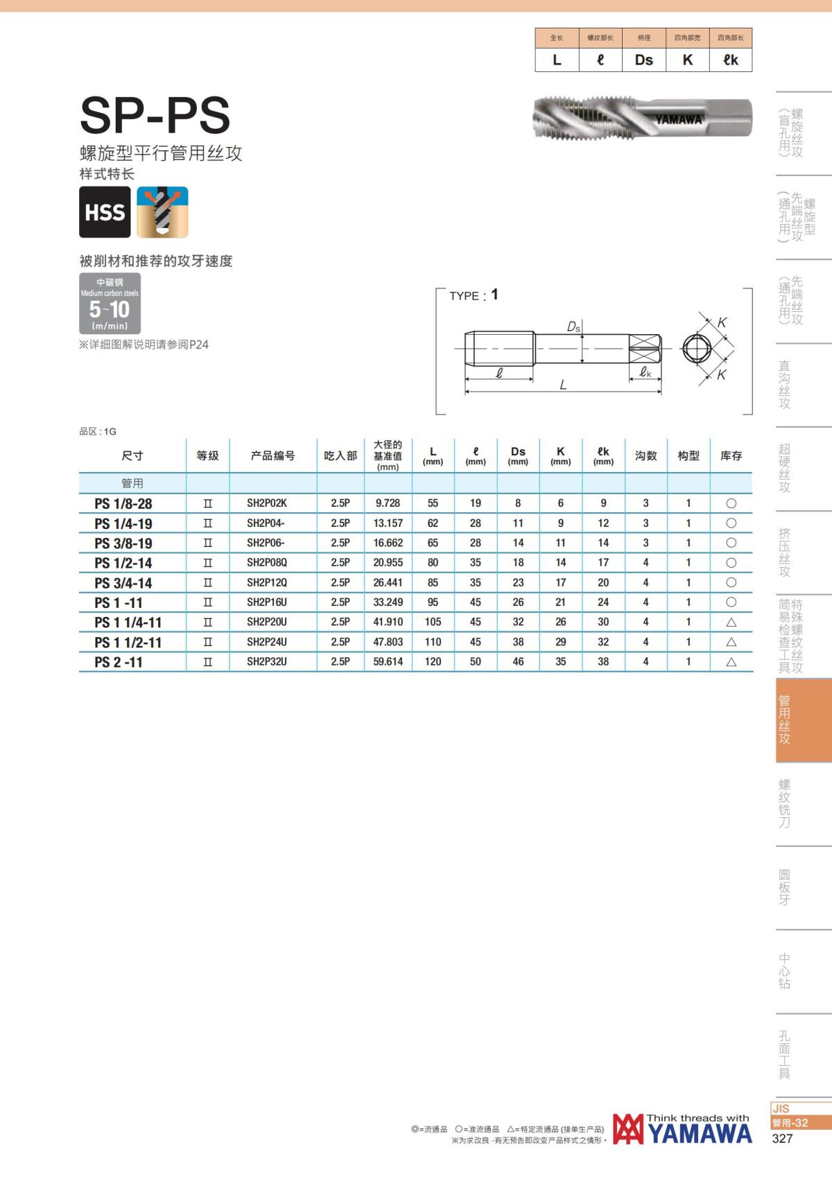 YAMAWA 精准的螺纹_328.jpg