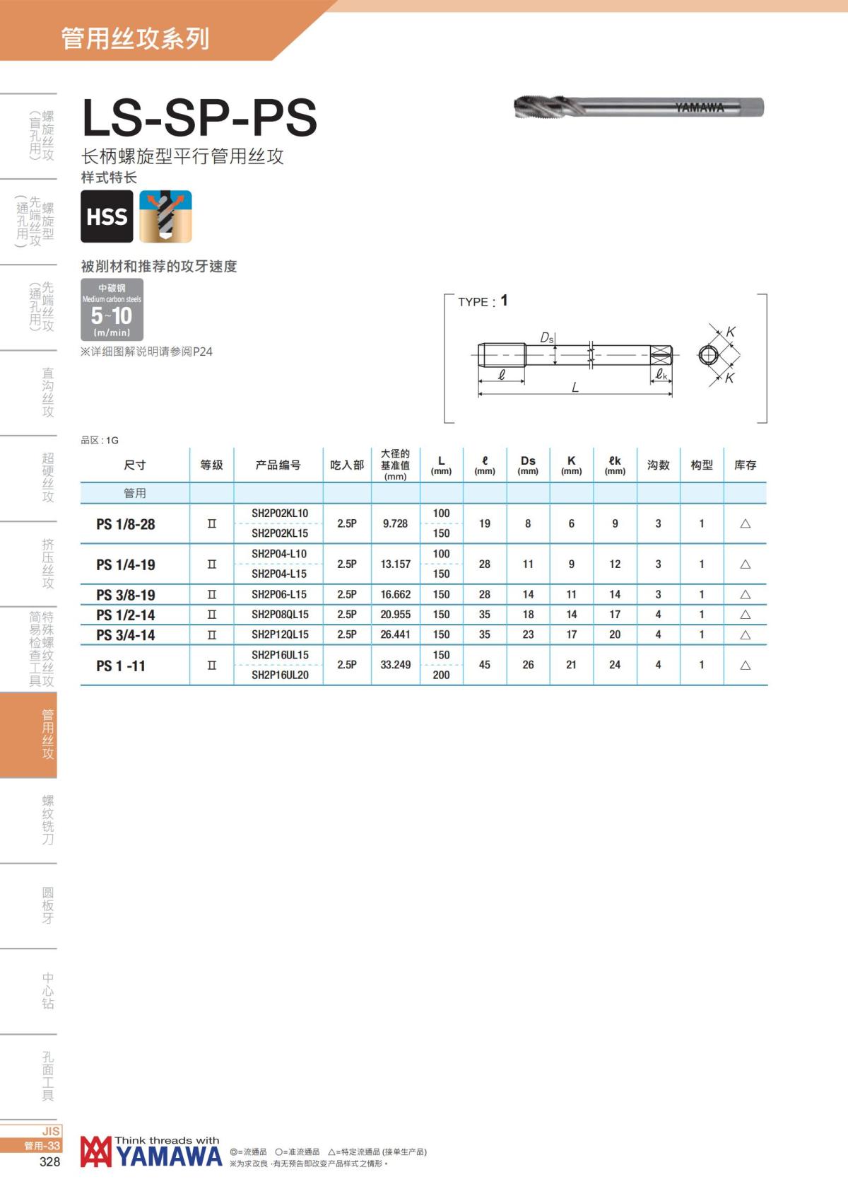 YAMAWA 精准的螺纹_329.jpg