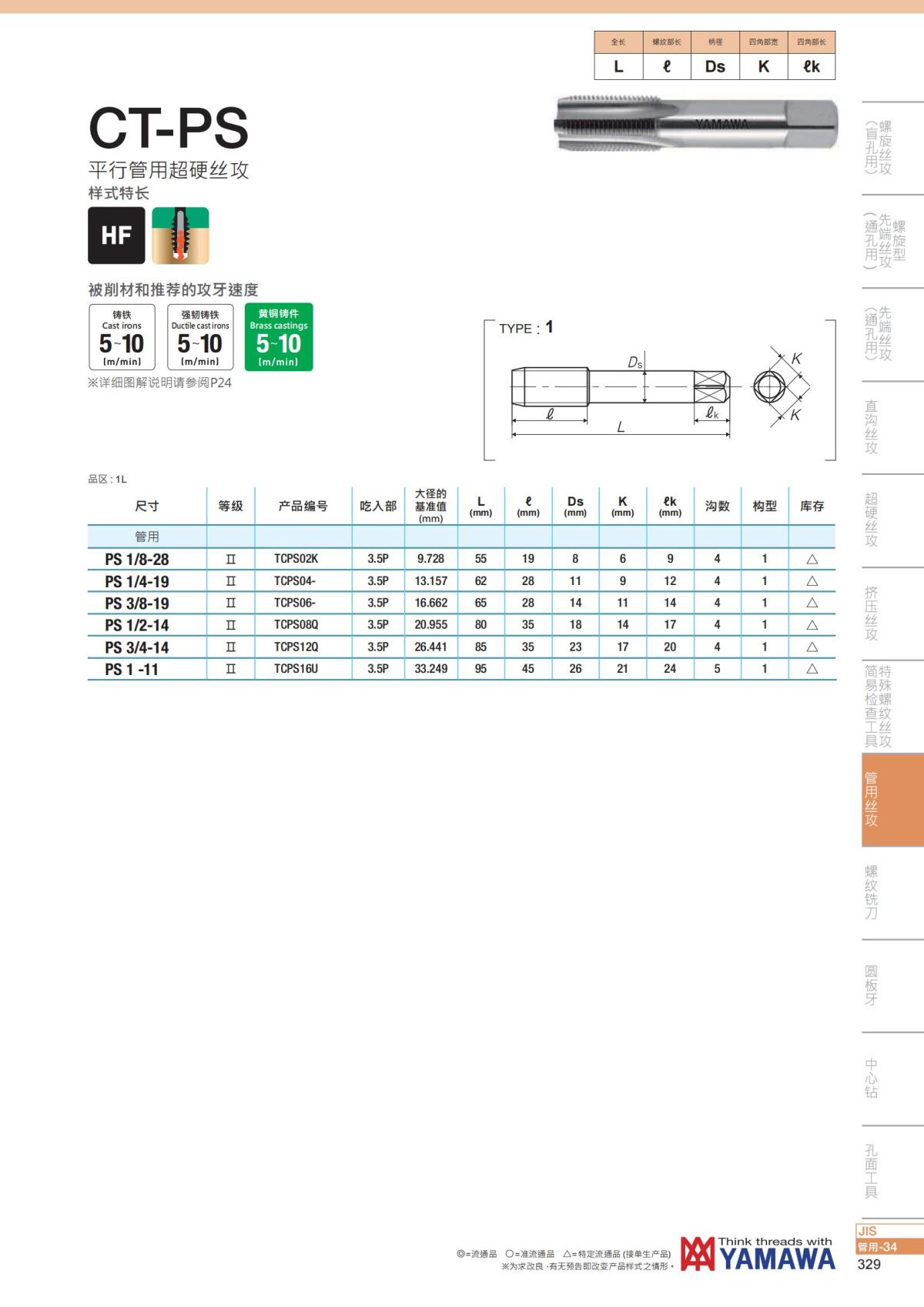 YAMAWA 精准的螺纹_330.jpg