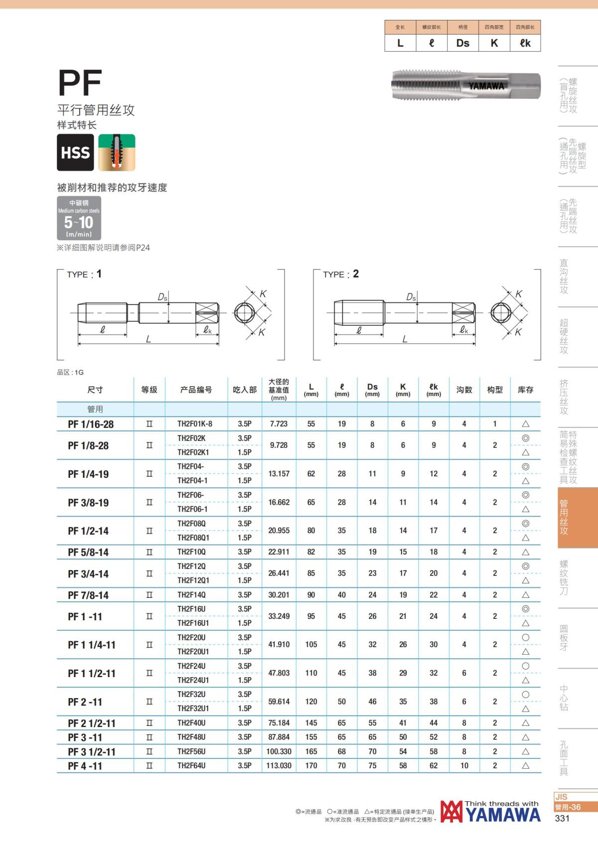 YAMAWA 精准的螺纹_332.jpg