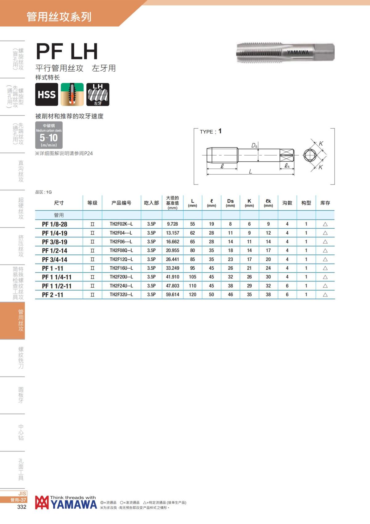 YAMAWA 精准的螺纹_333.jpg