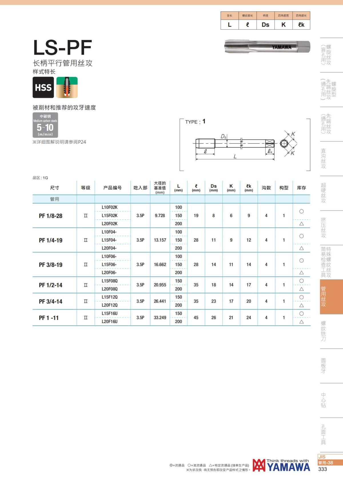 YAMAWA 精准的螺纹_334.jpg