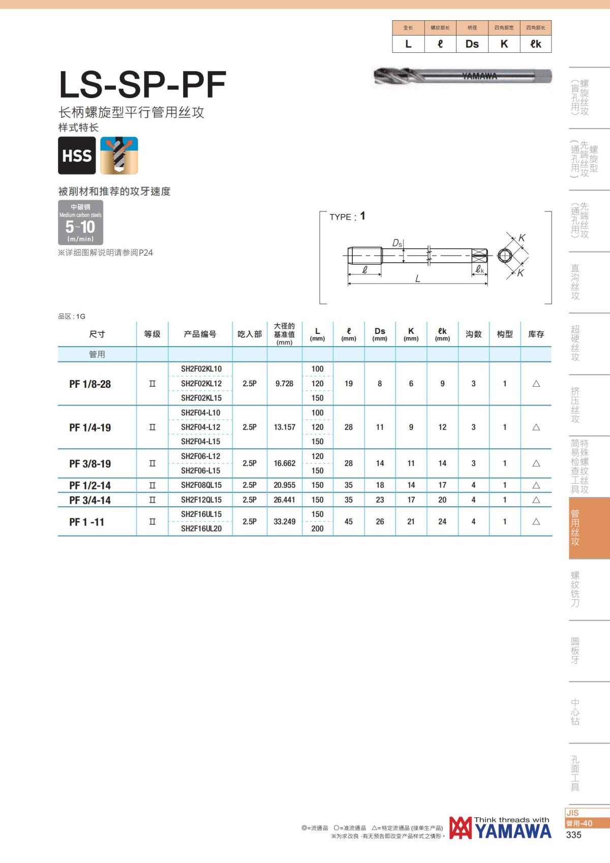 YAMAWA 精准的螺纹_336.jpg
