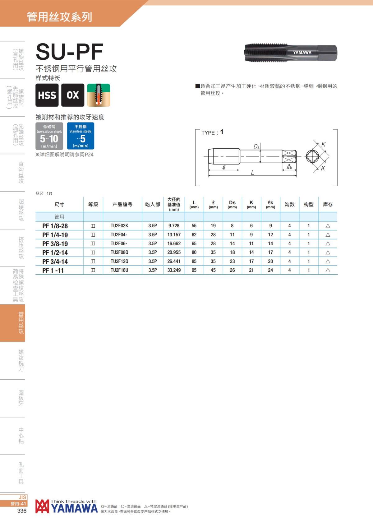 YAMAWA 精准的螺纹_337.jpg