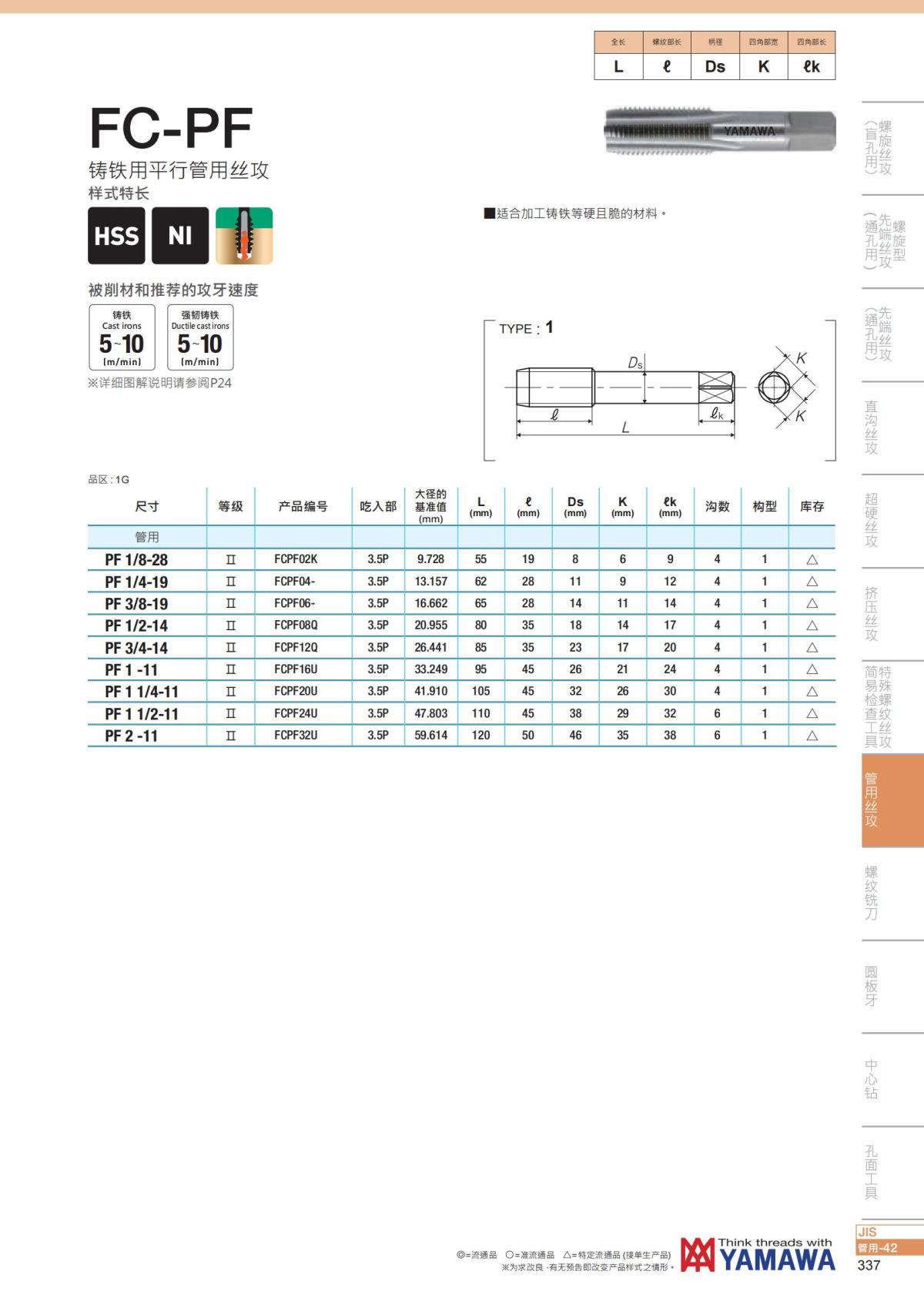 YAMAWA 精准的螺纹_338.jpg