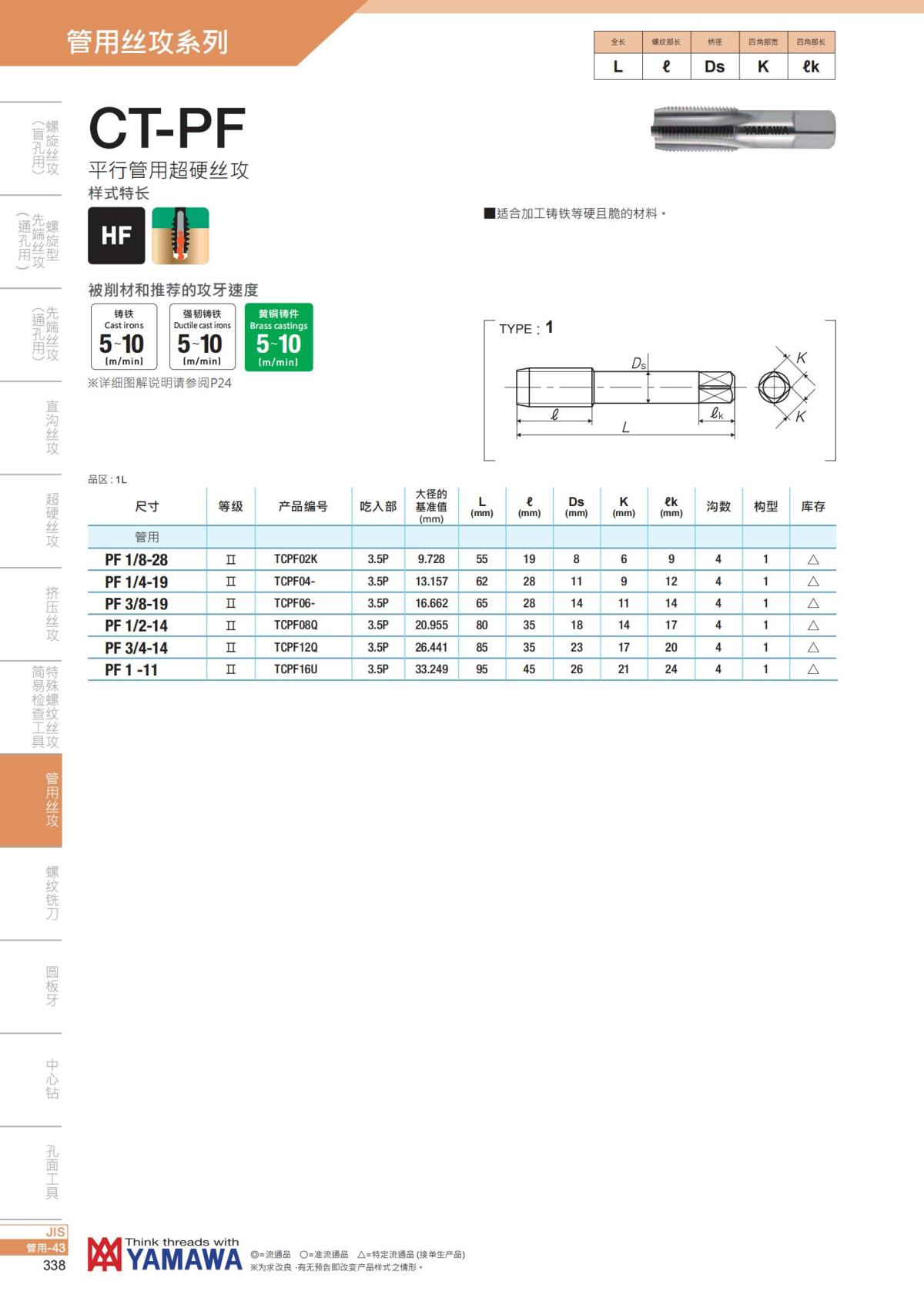 YAMAWA 精准的螺纹_339.jpg