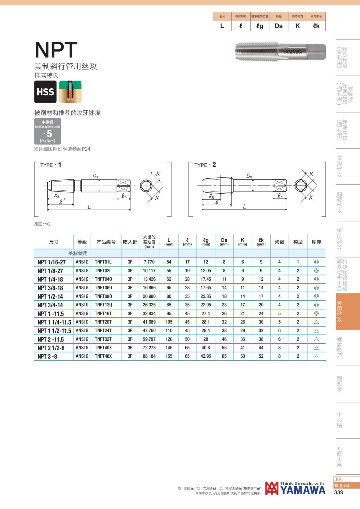 YAMAWA 精准的螺纹_340.jpg