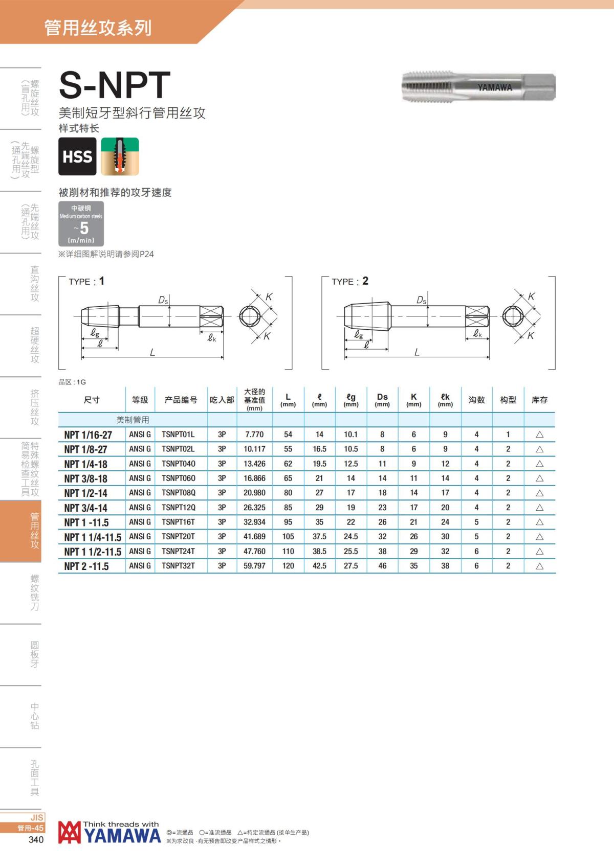 YAMAWA 精准的螺纹_341.jpg