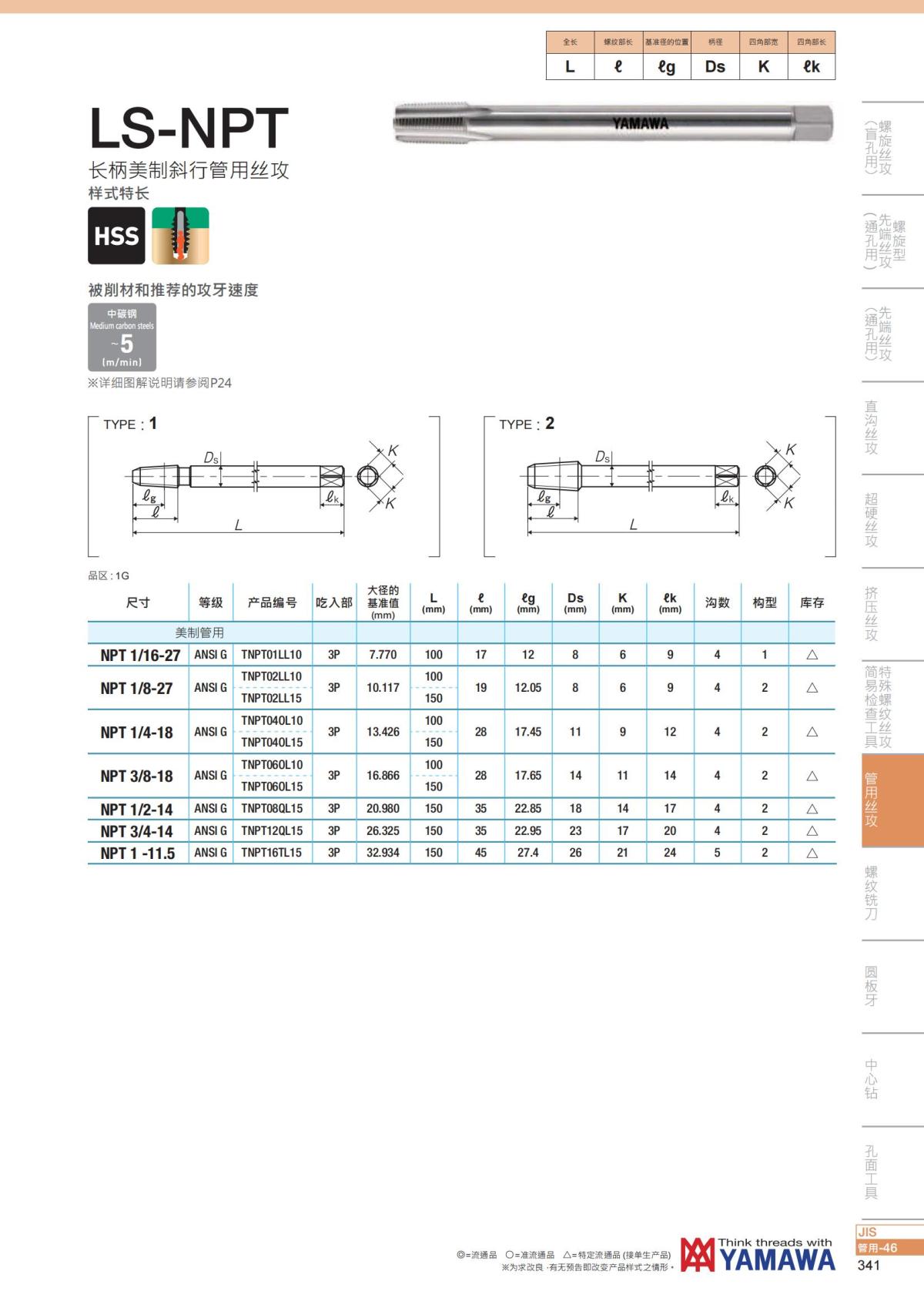 YAMAWA 精准的螺纹_342.jpg